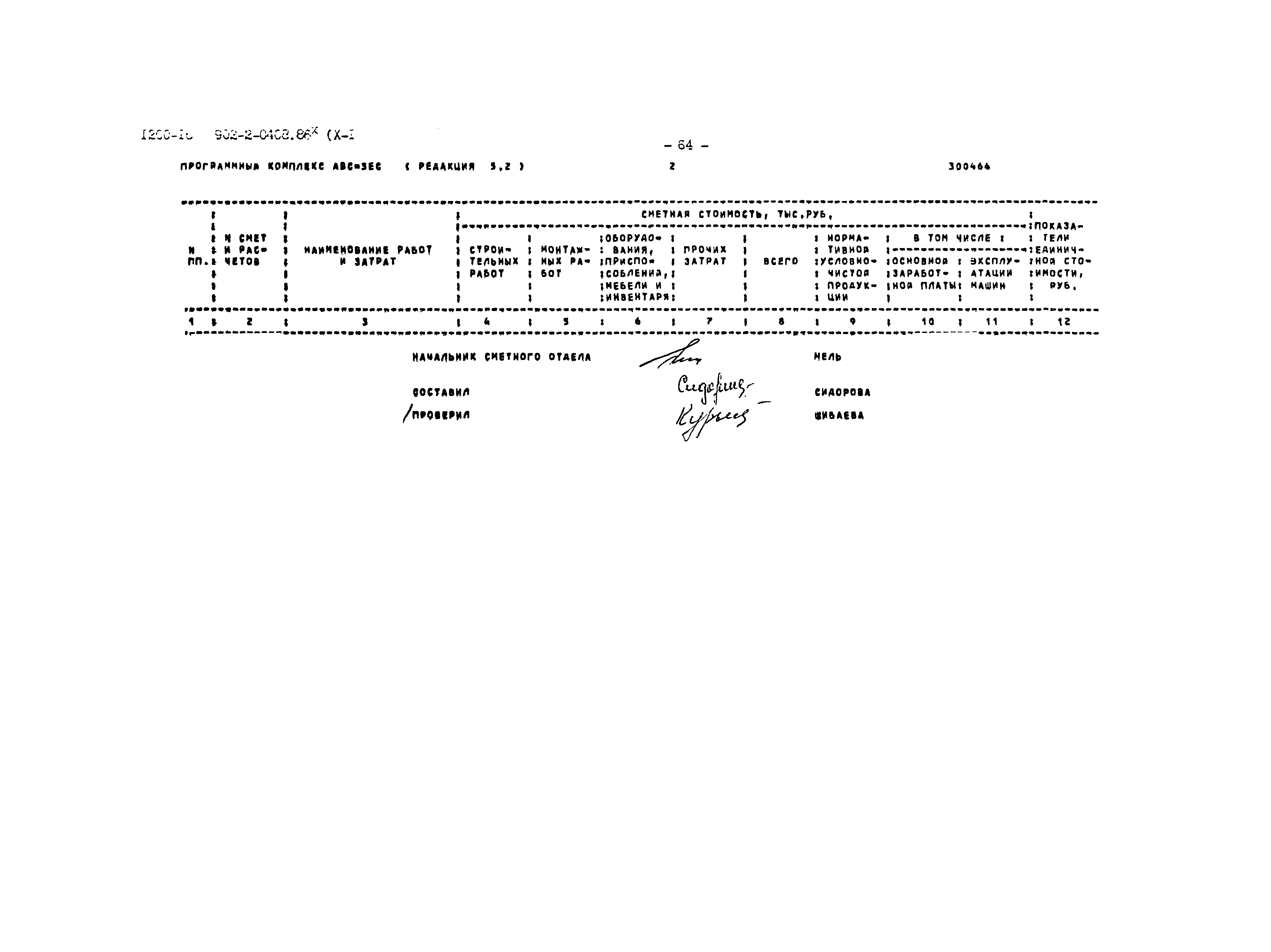 Типовые проектные решения 902-2-0408.86