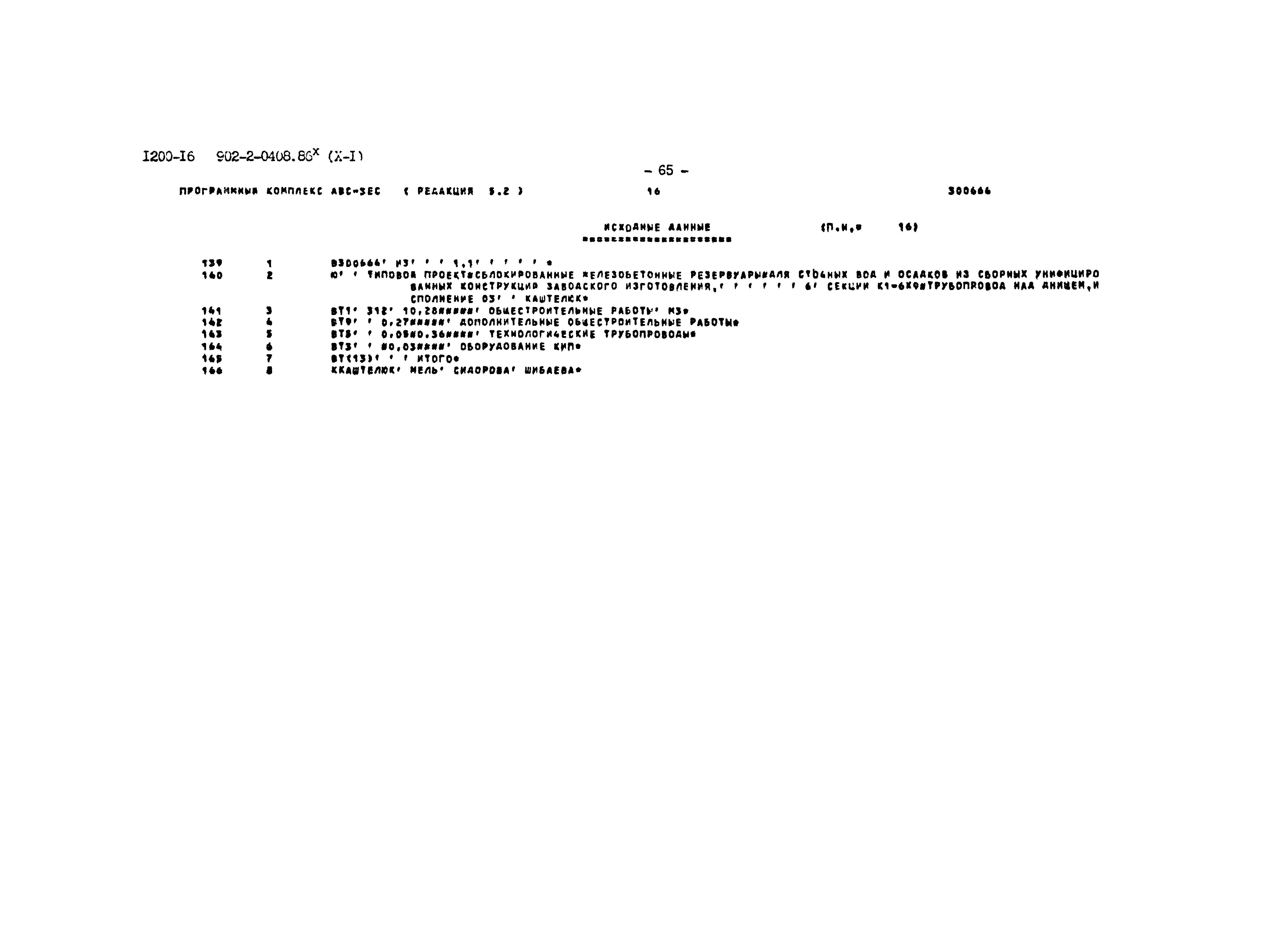 Типовые проектные решения 902-2-0408.86