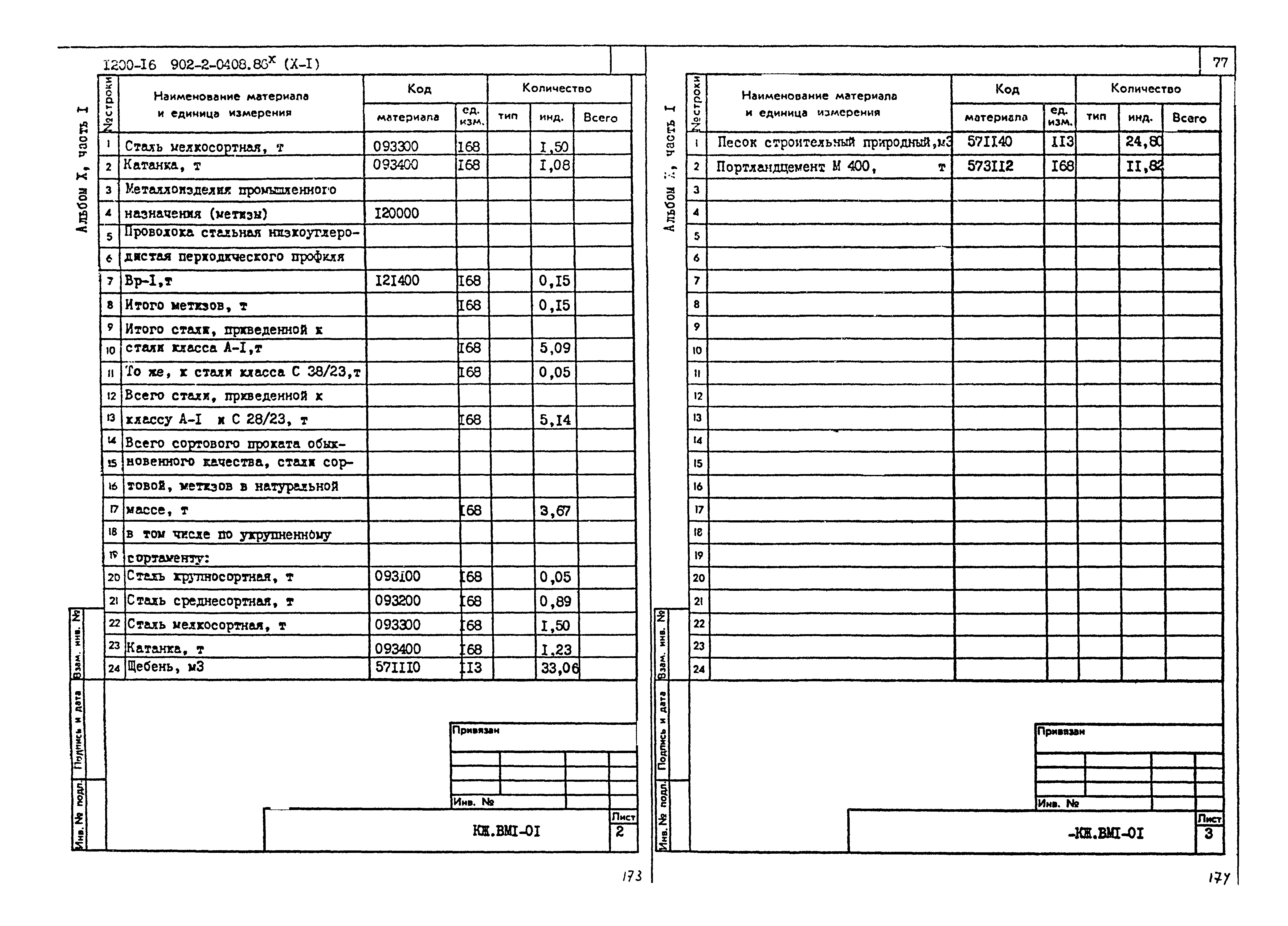 Типовые проектные решения 902-2-0408.86