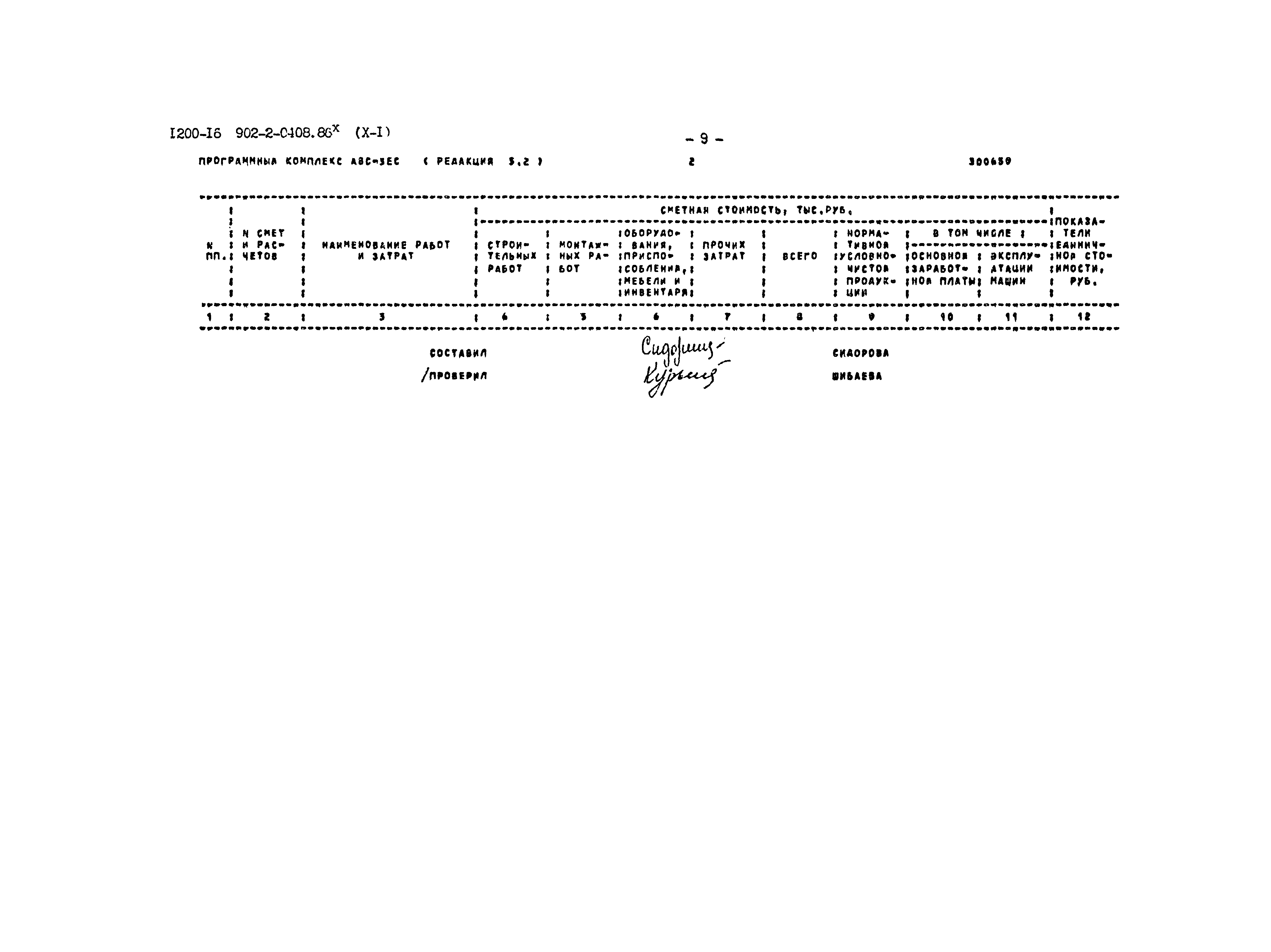 Типовые проектные решения 902-2-0408.86