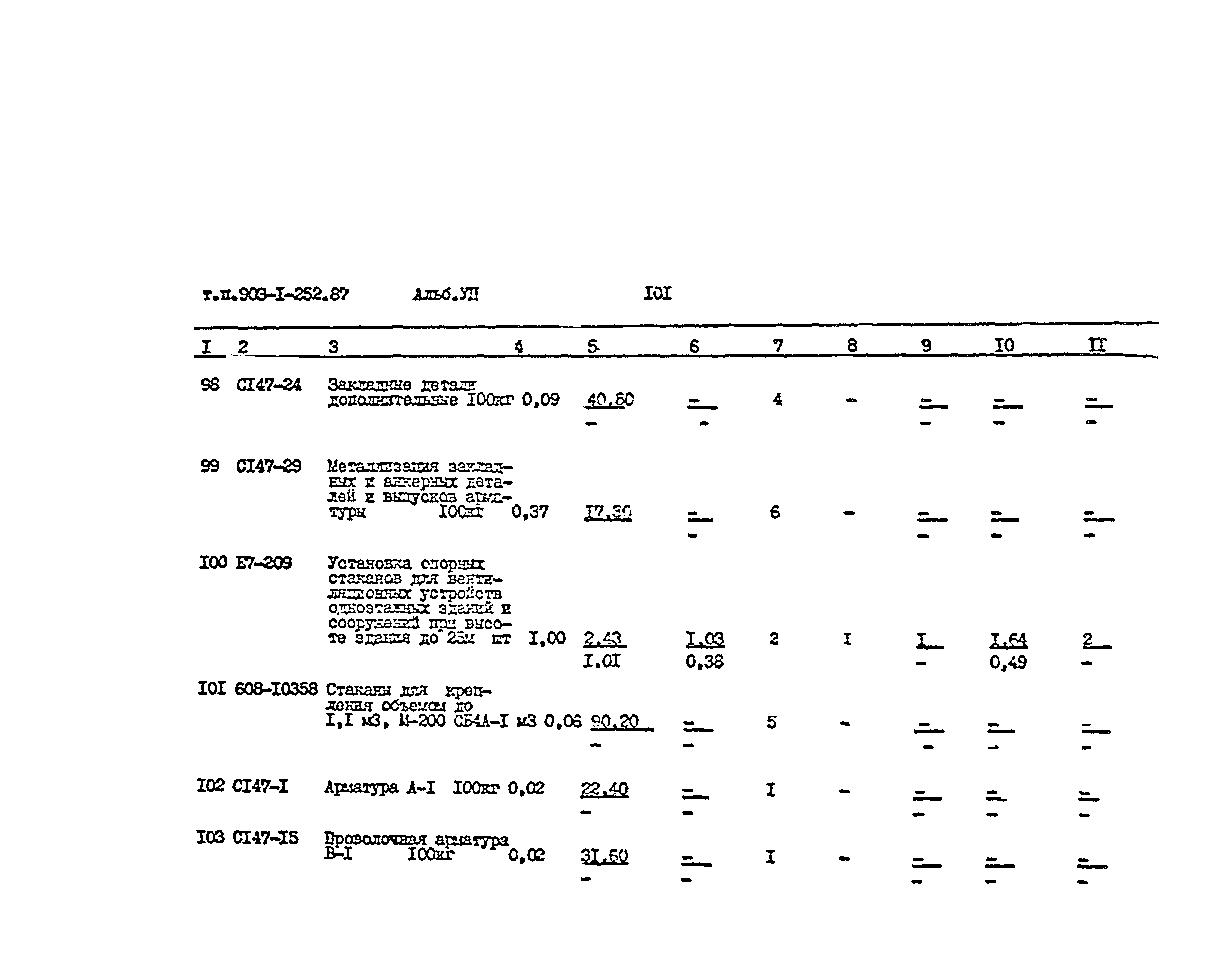 Типовой проект 903-1-252.87