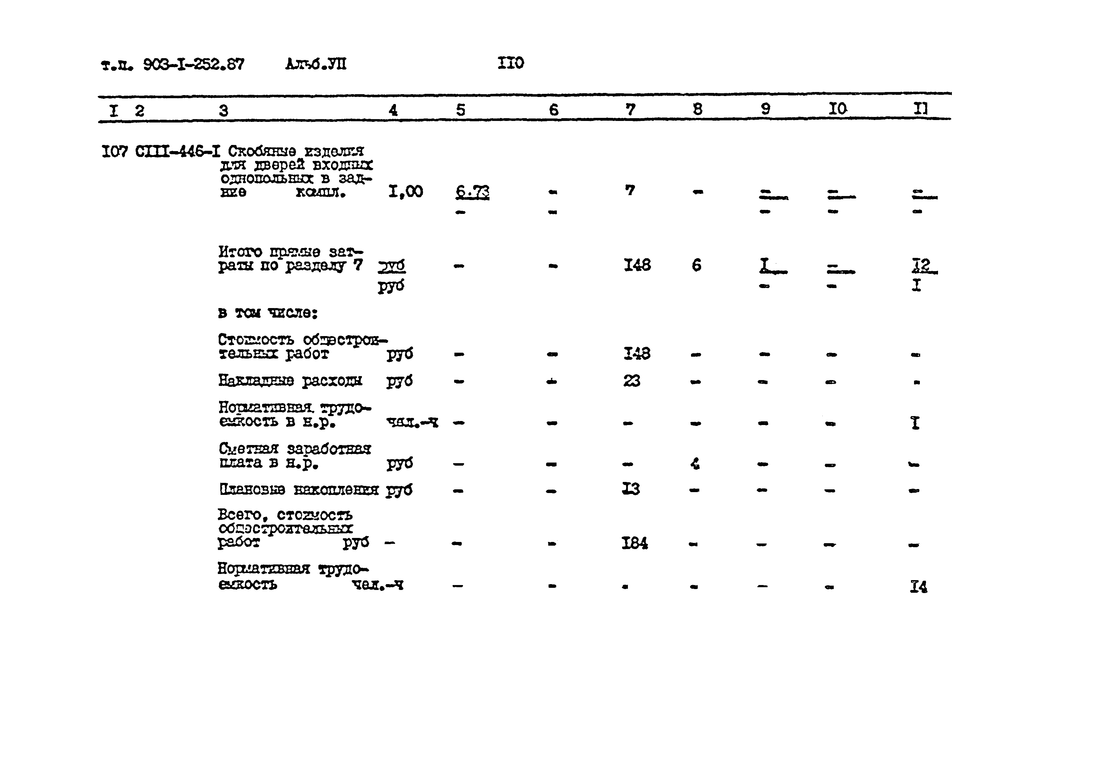 Типовой проект 903-1-252.87