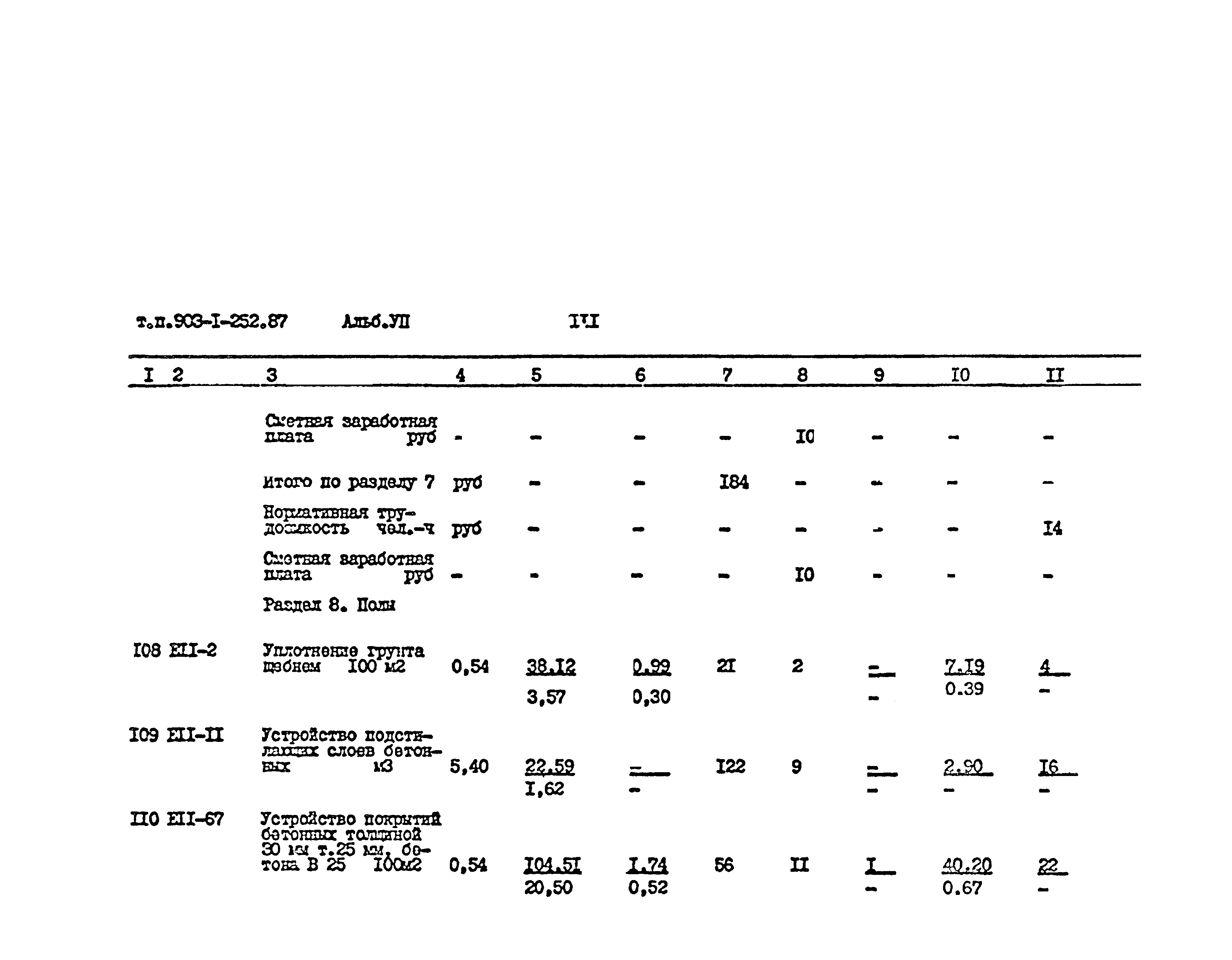 Типовой проект 903-1-252.87