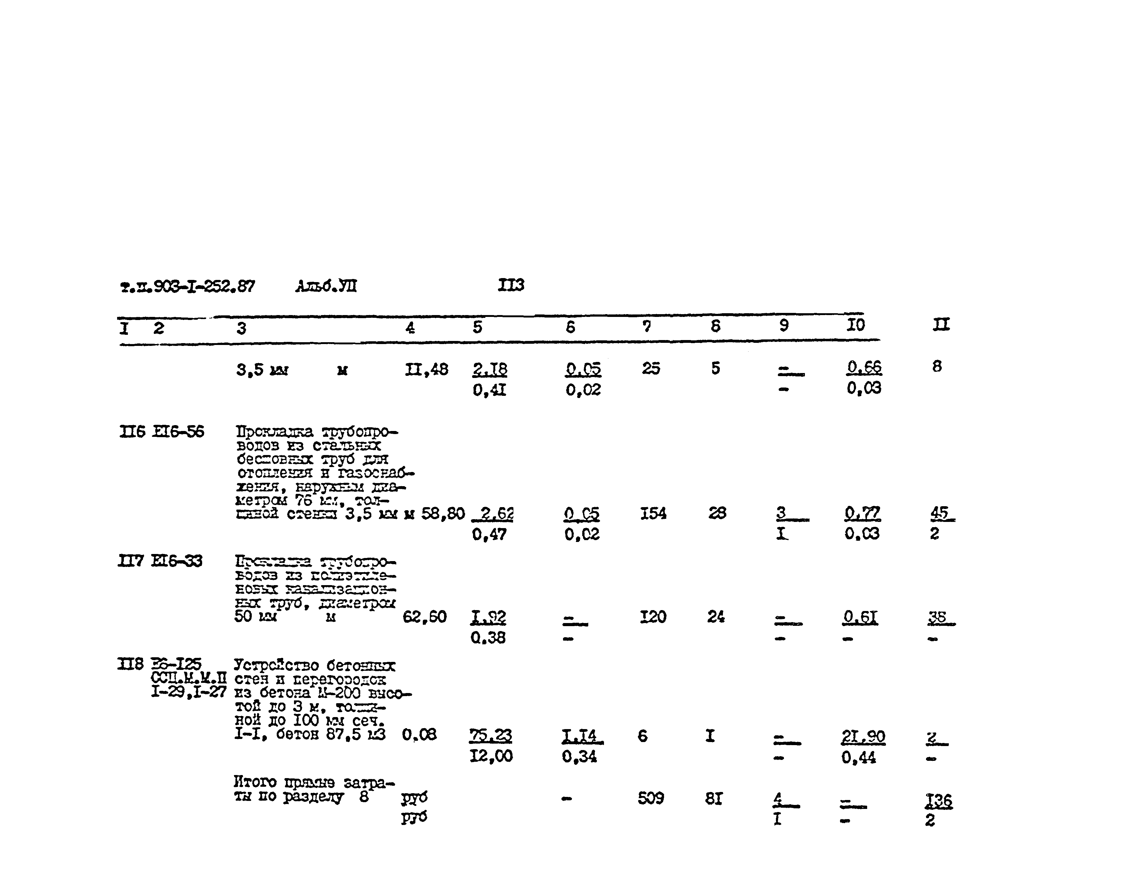 Типовой проект 903-1-252.87