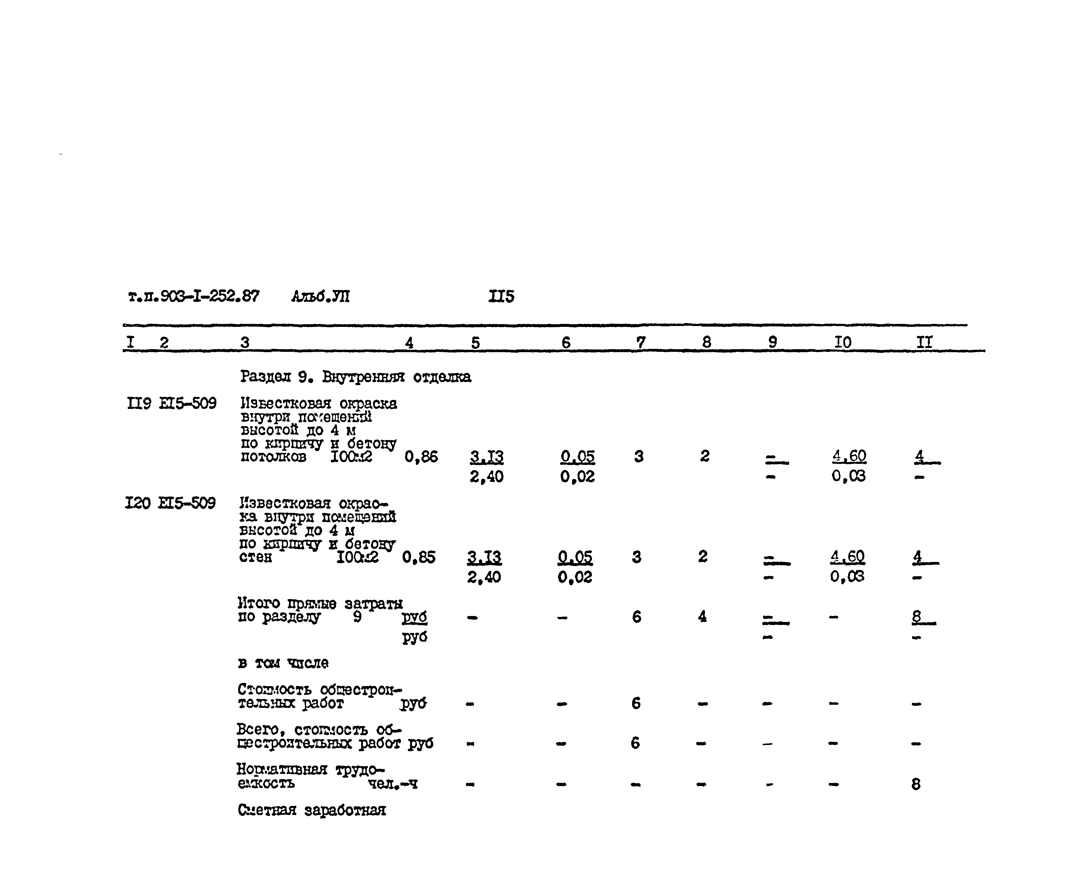 Типовой проект 903-1-252.87