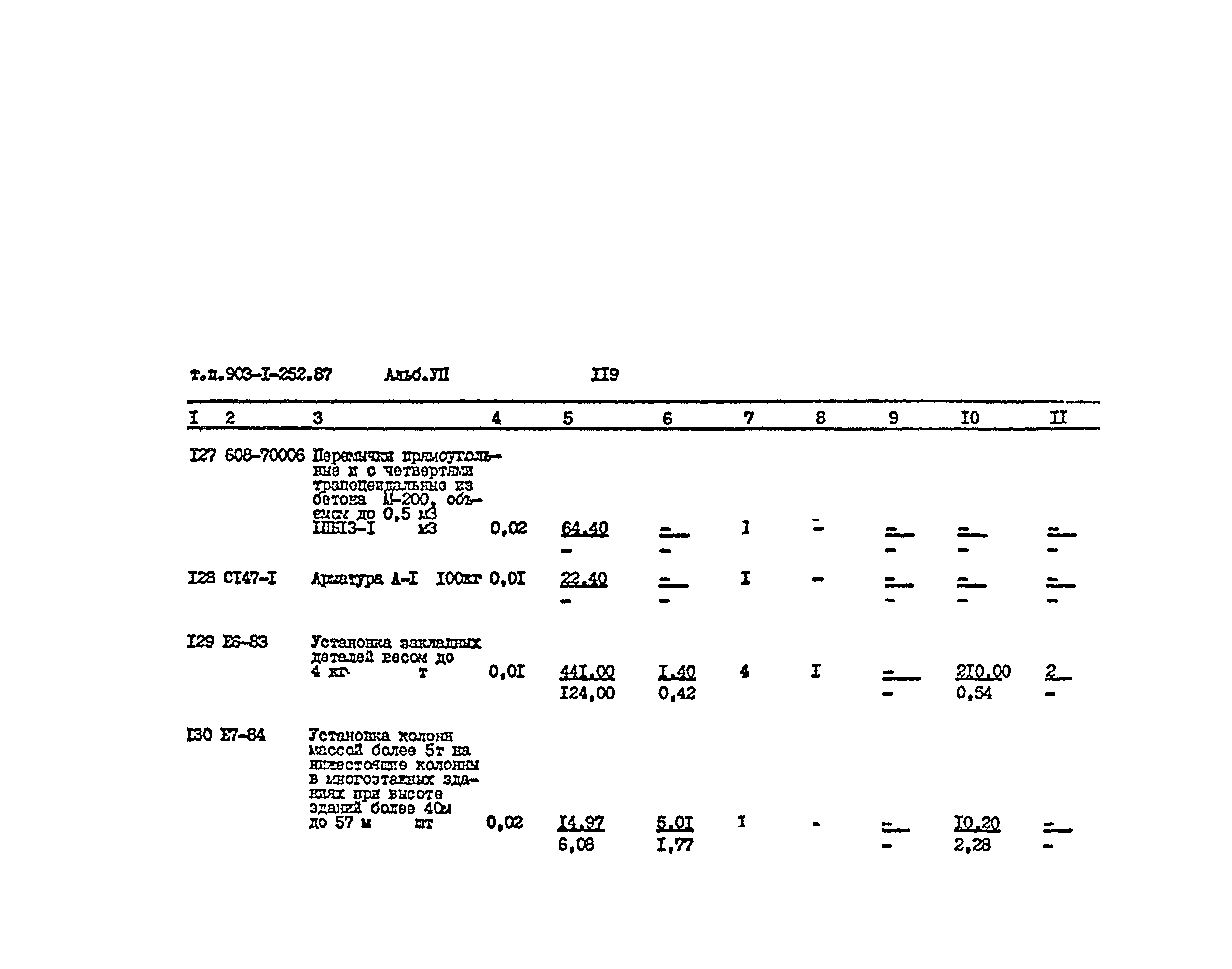 Типовой проект 903-1-252.87