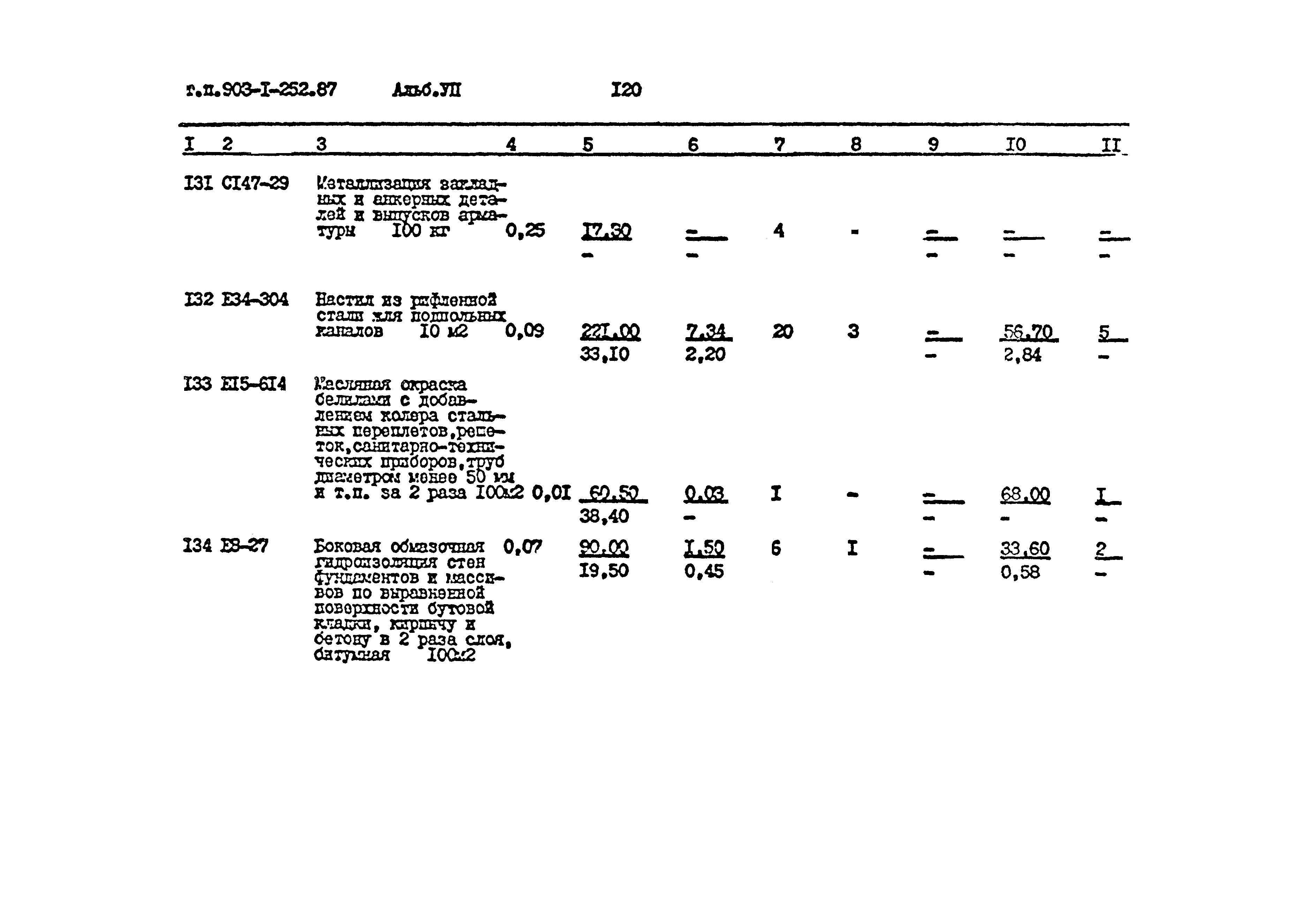 Типовой проект 903-1-252.87