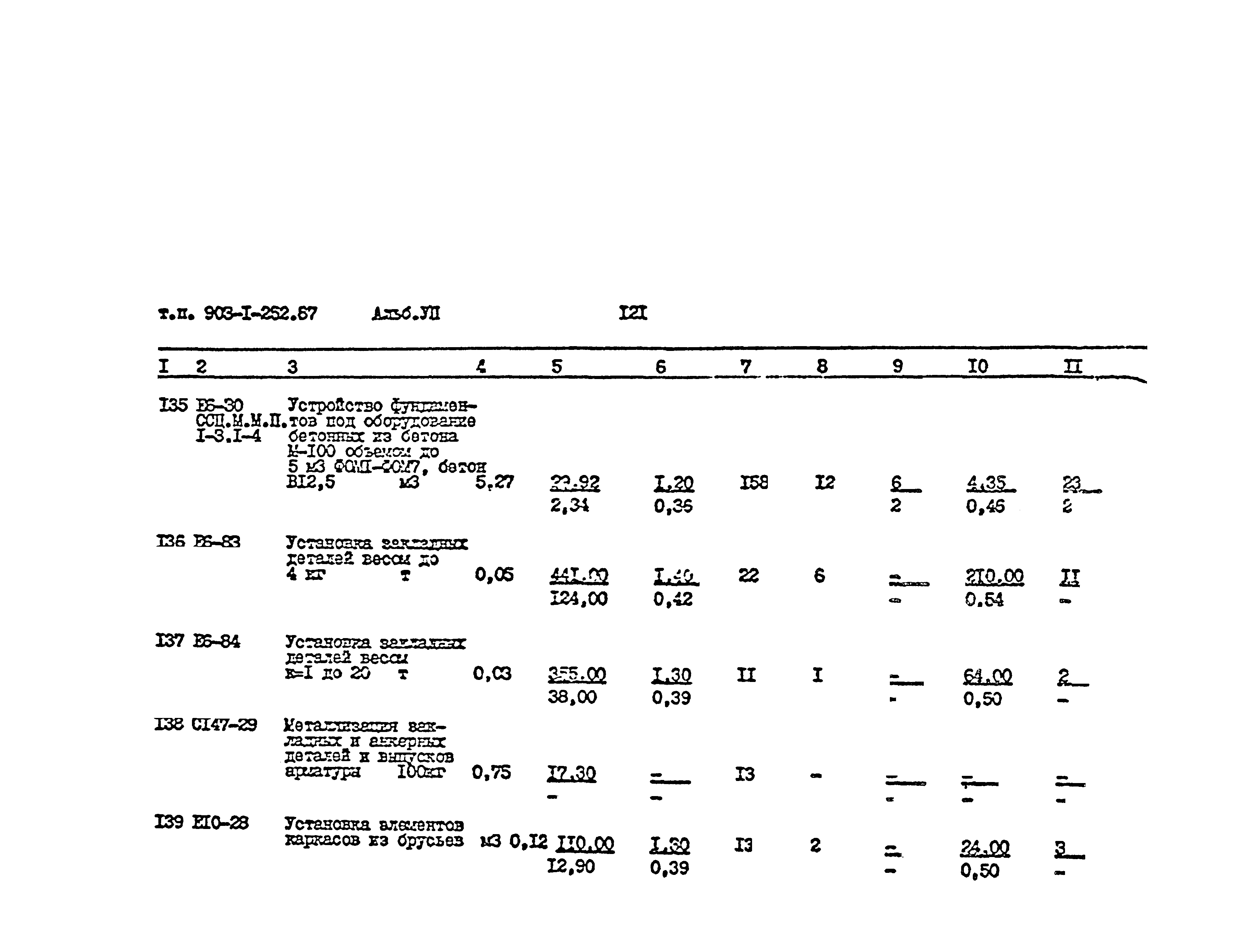 Типовой проект 903-1-252.87