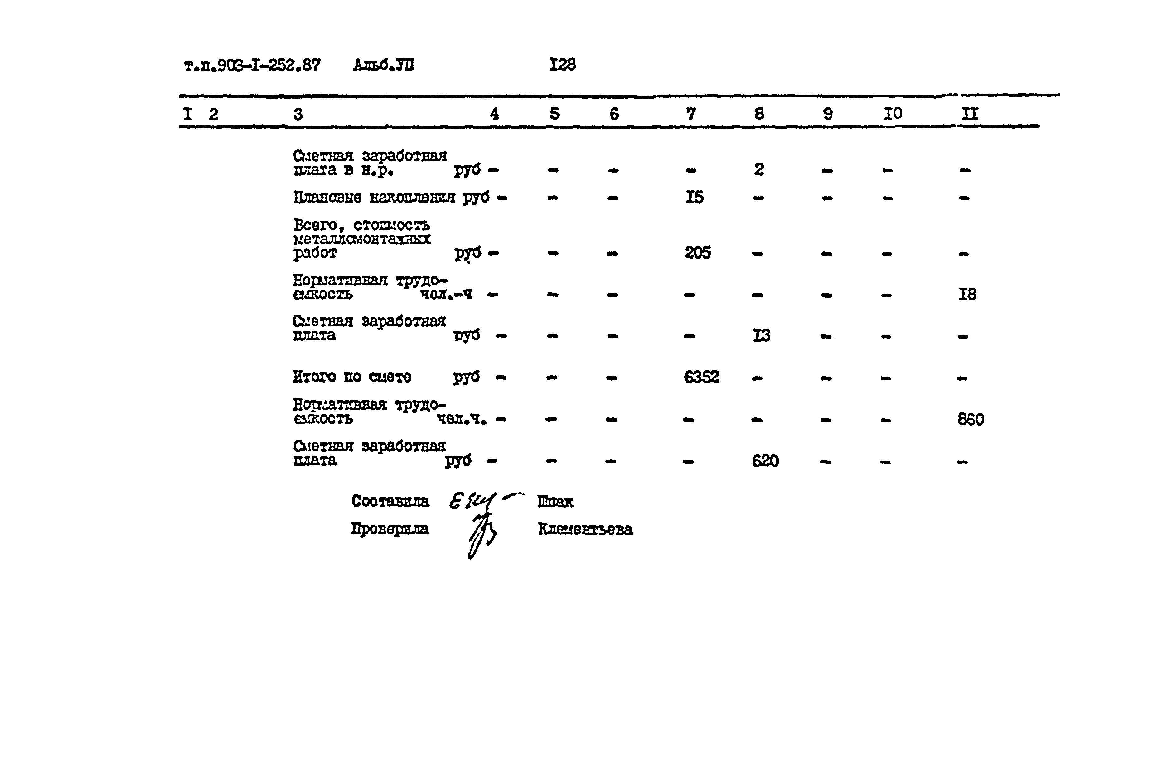 Типовой проект 903-1-252.87