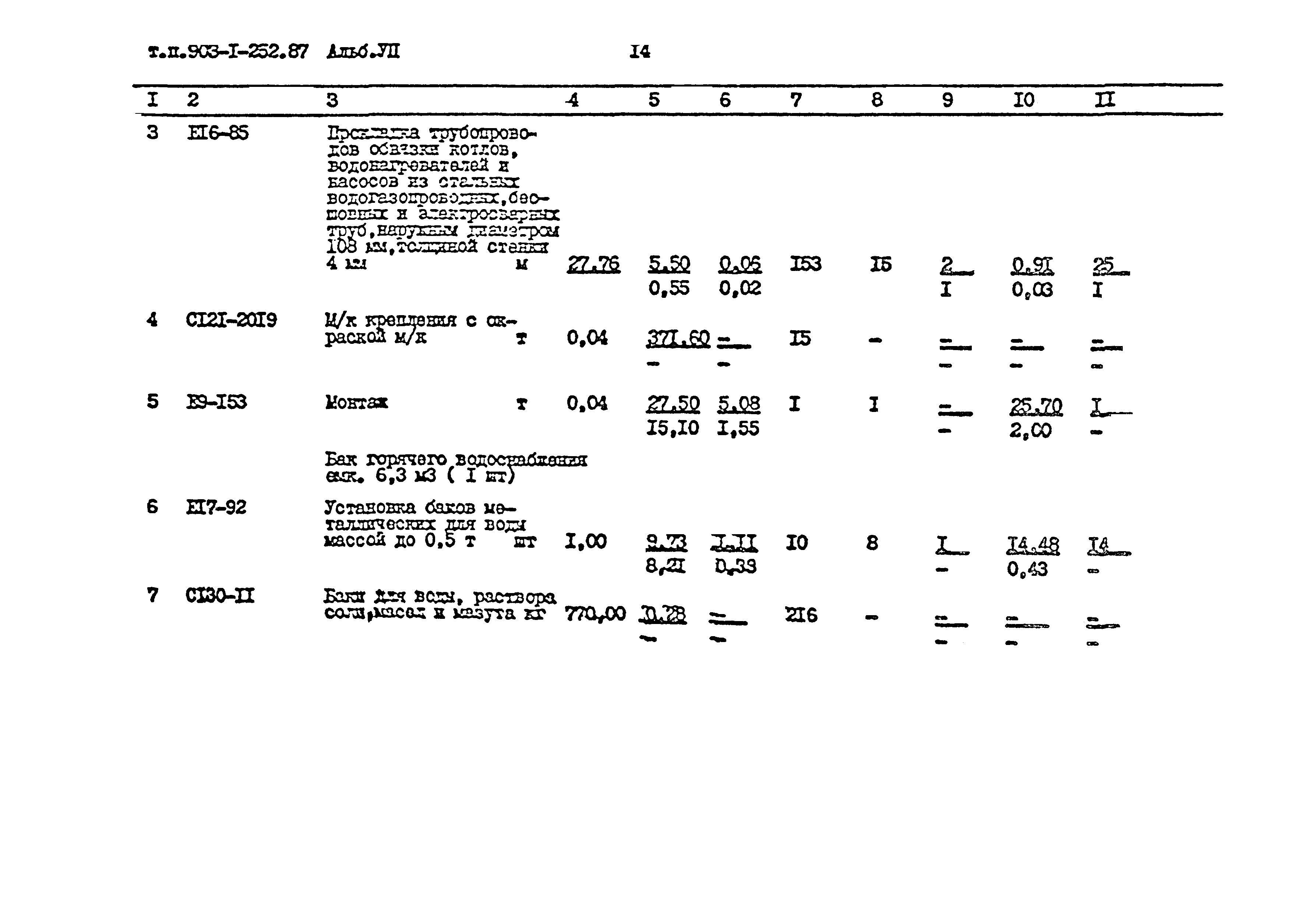Типовой проект 903-1-252.87