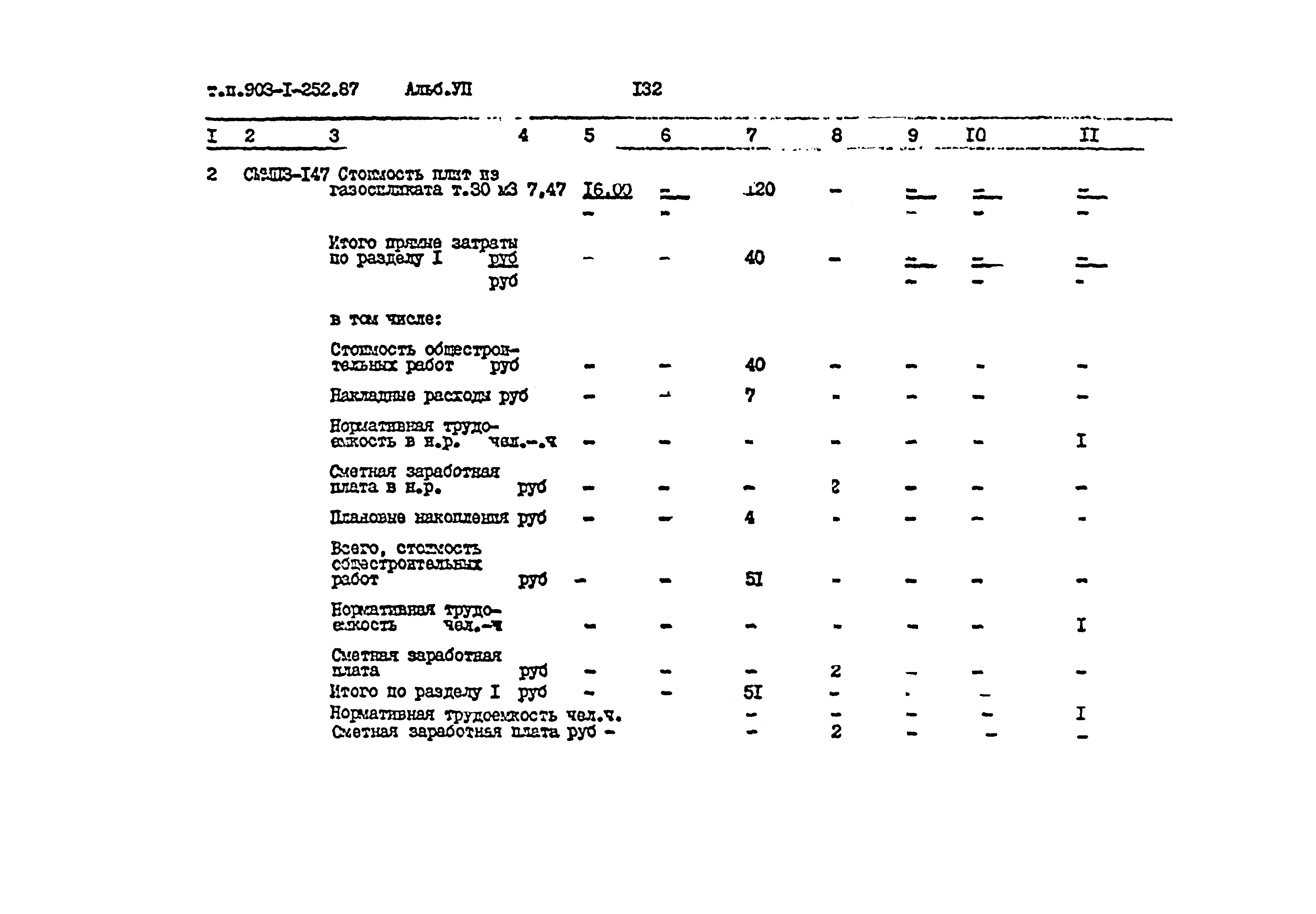 Типовой проект 903-1-252.87