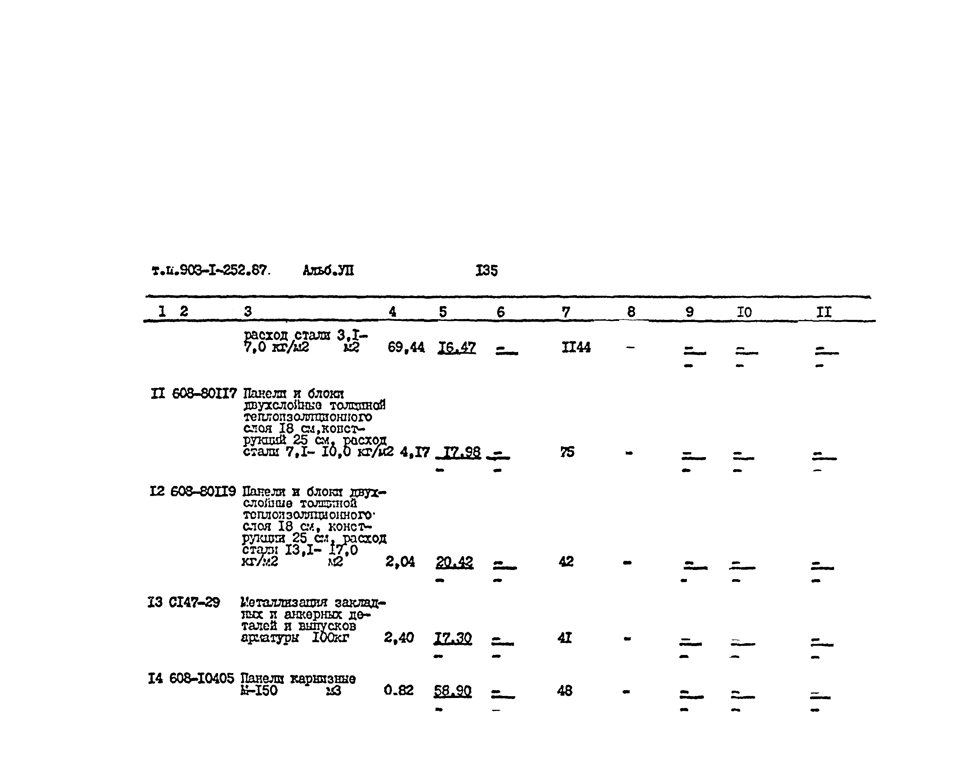 Типовой проект 903-1-252.87