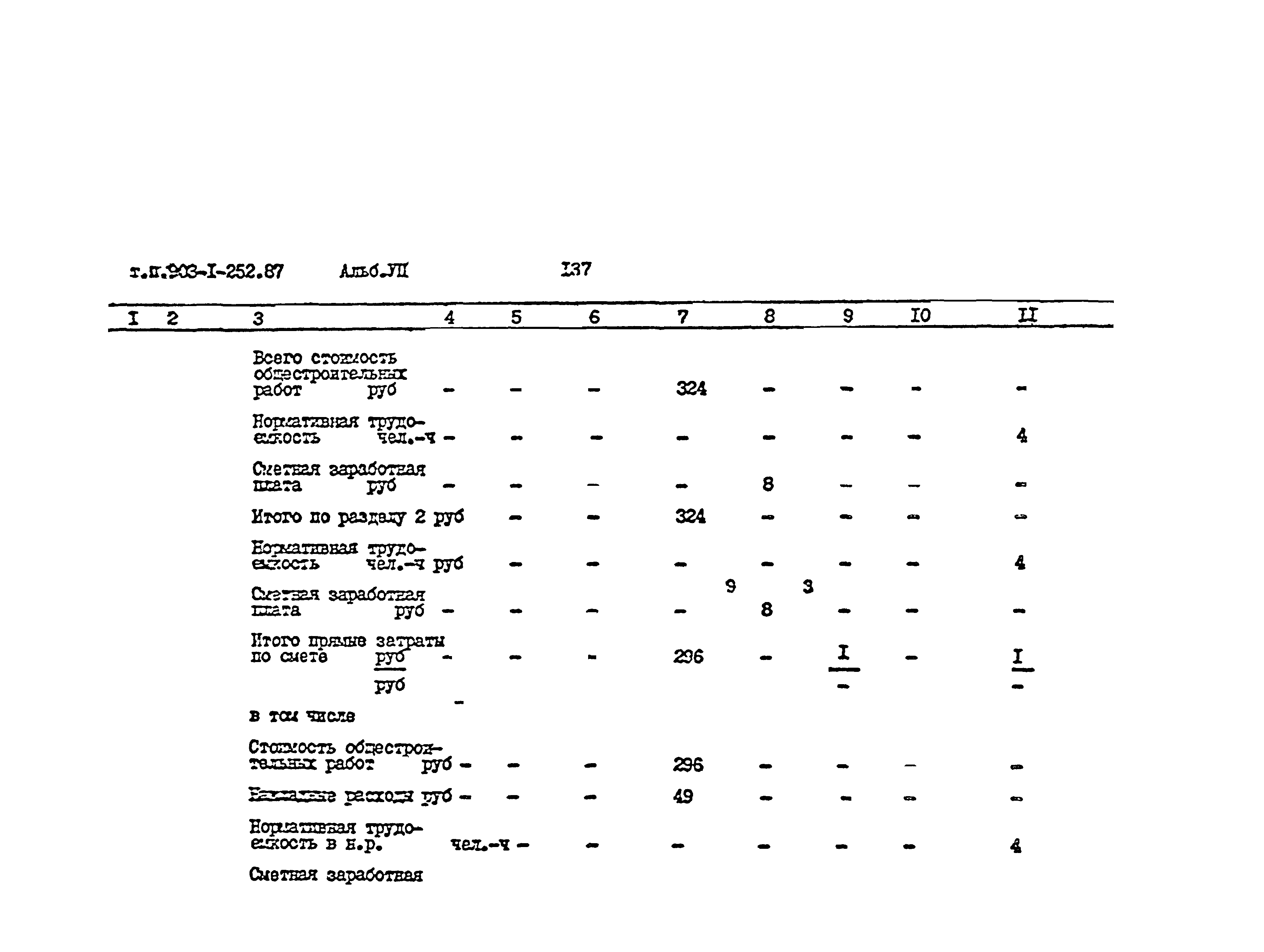 Типовой проект 903-1-252.87