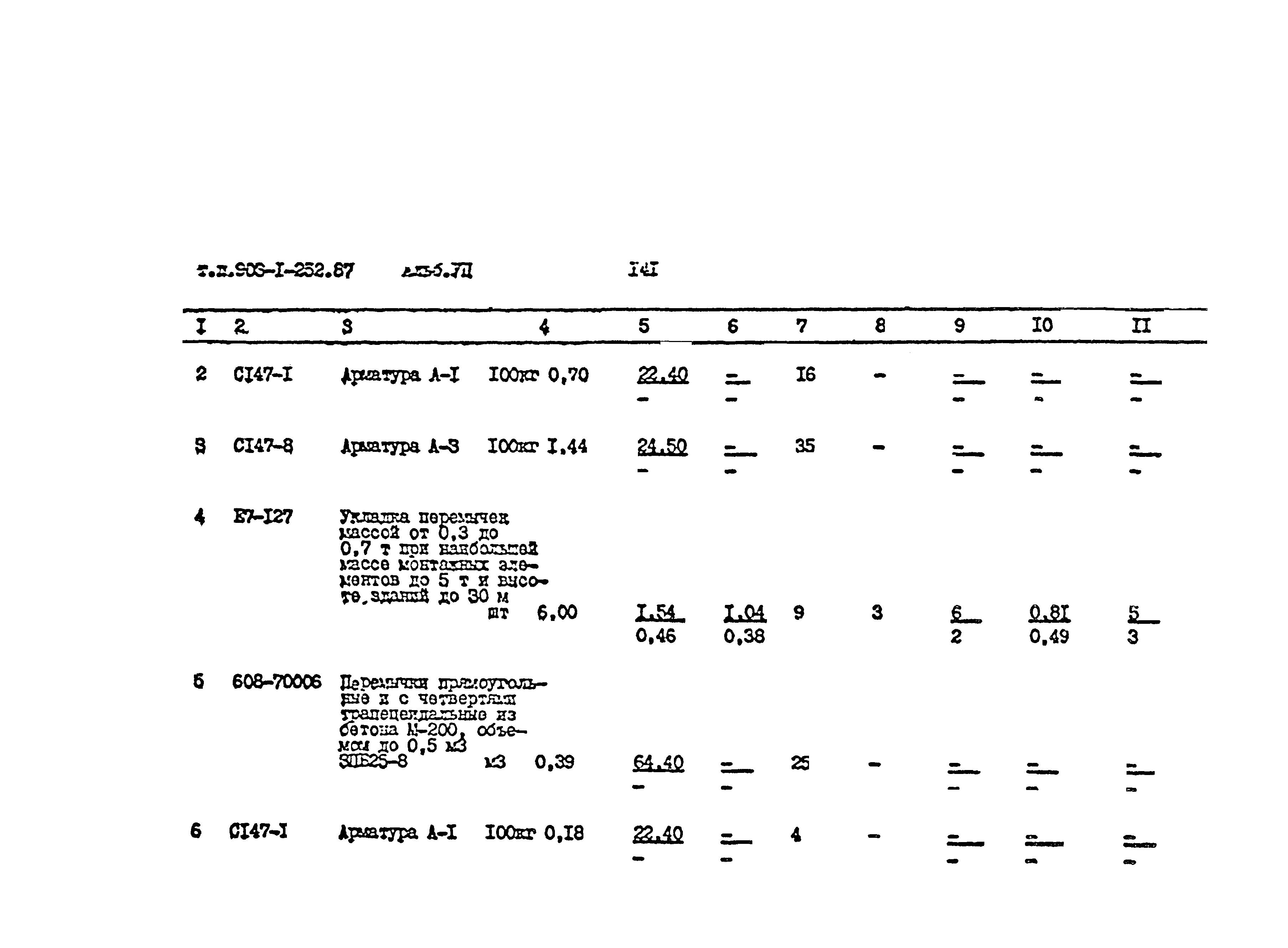Типовой проект 903-1-252.87