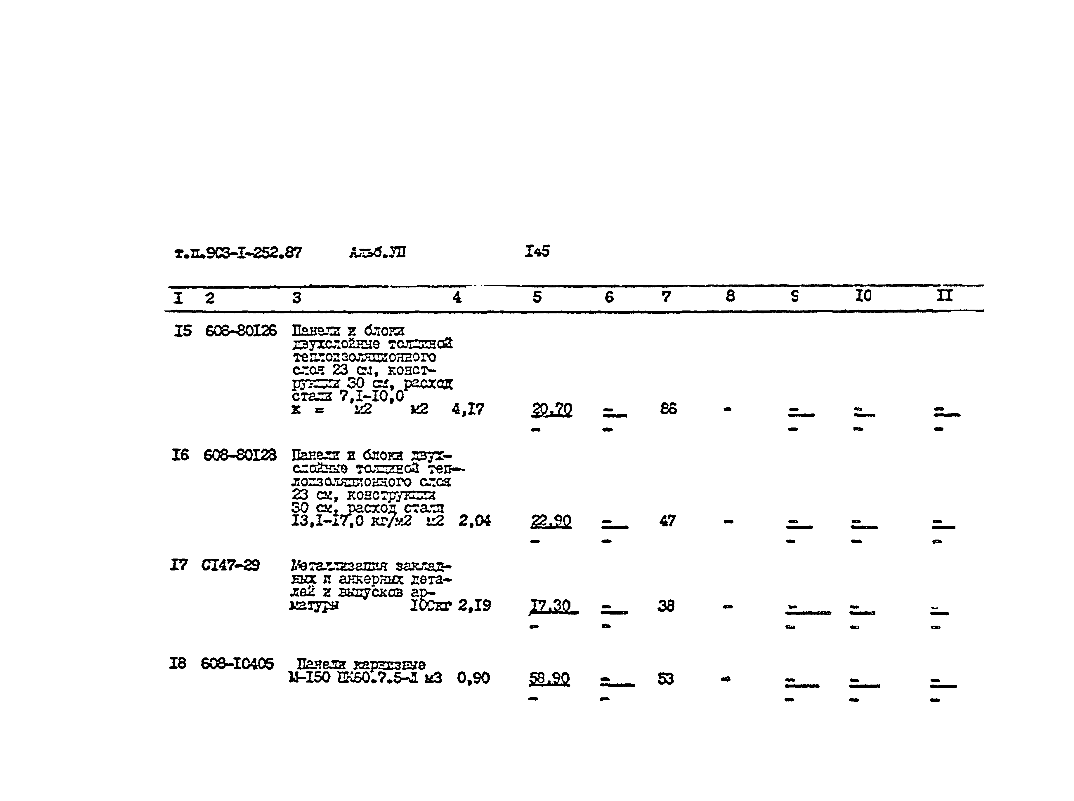 Типовой проект 903-1-252.87