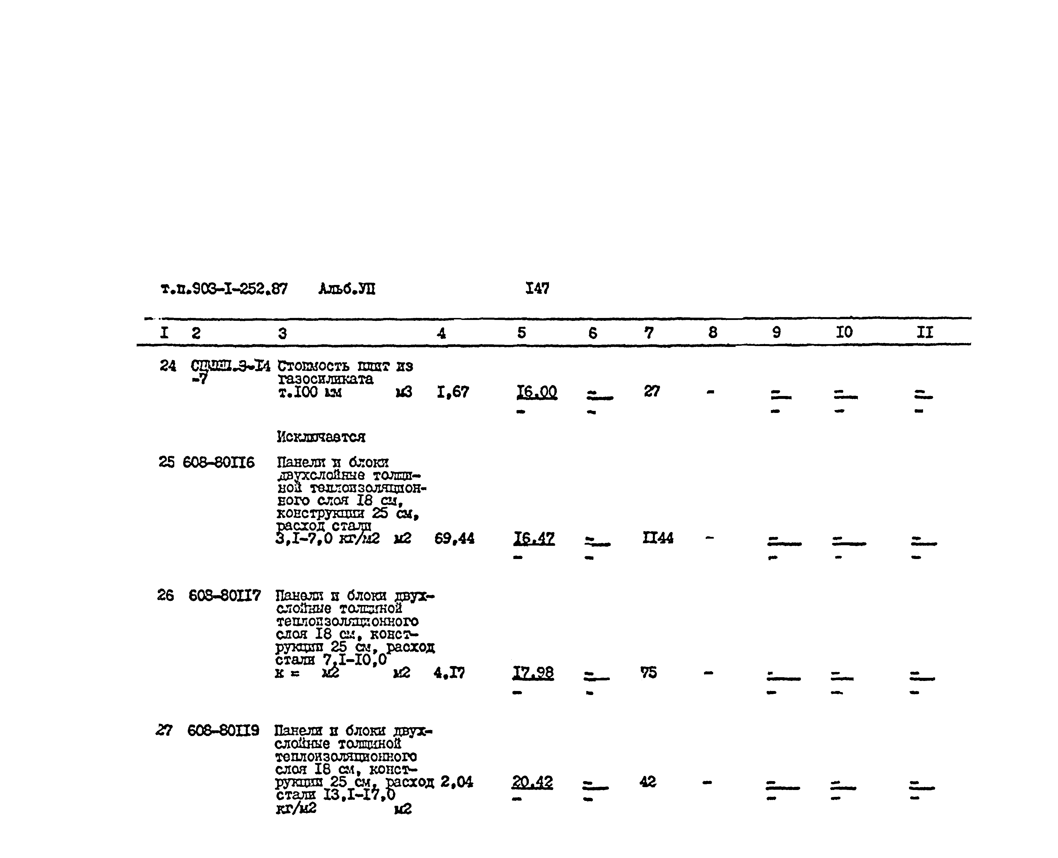 Типовой проект 903-1-252.87