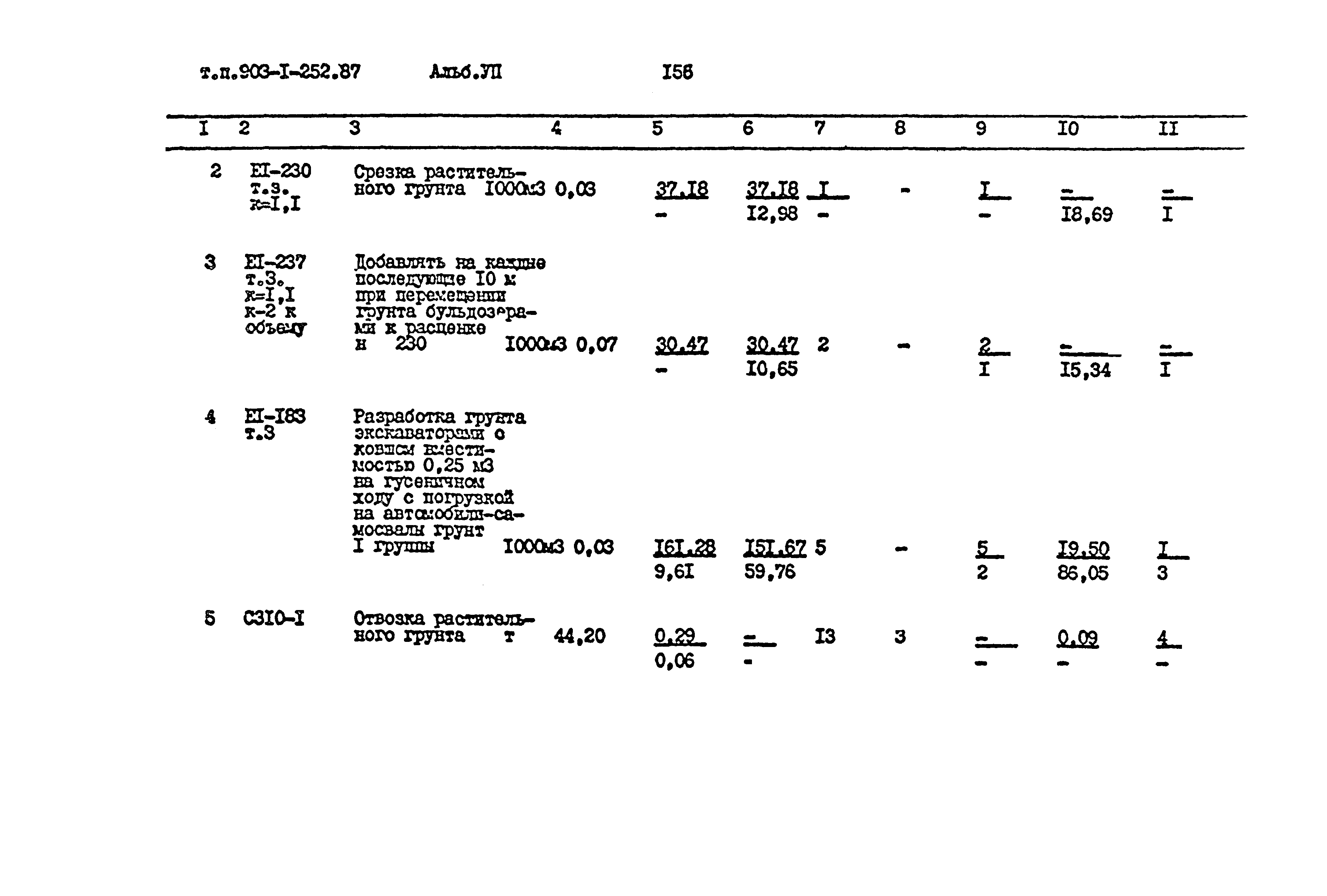 Типовой проект 903-1-252.87