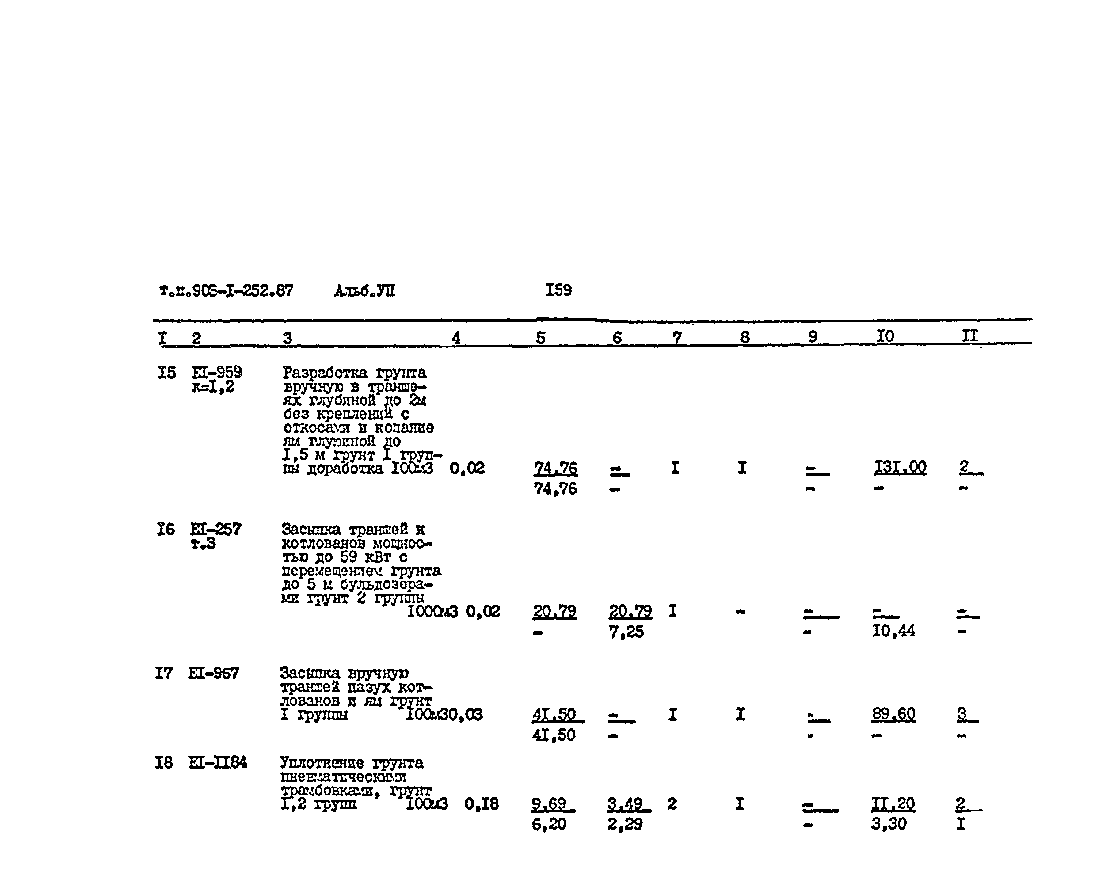 Типовой проект 903-1-252.87