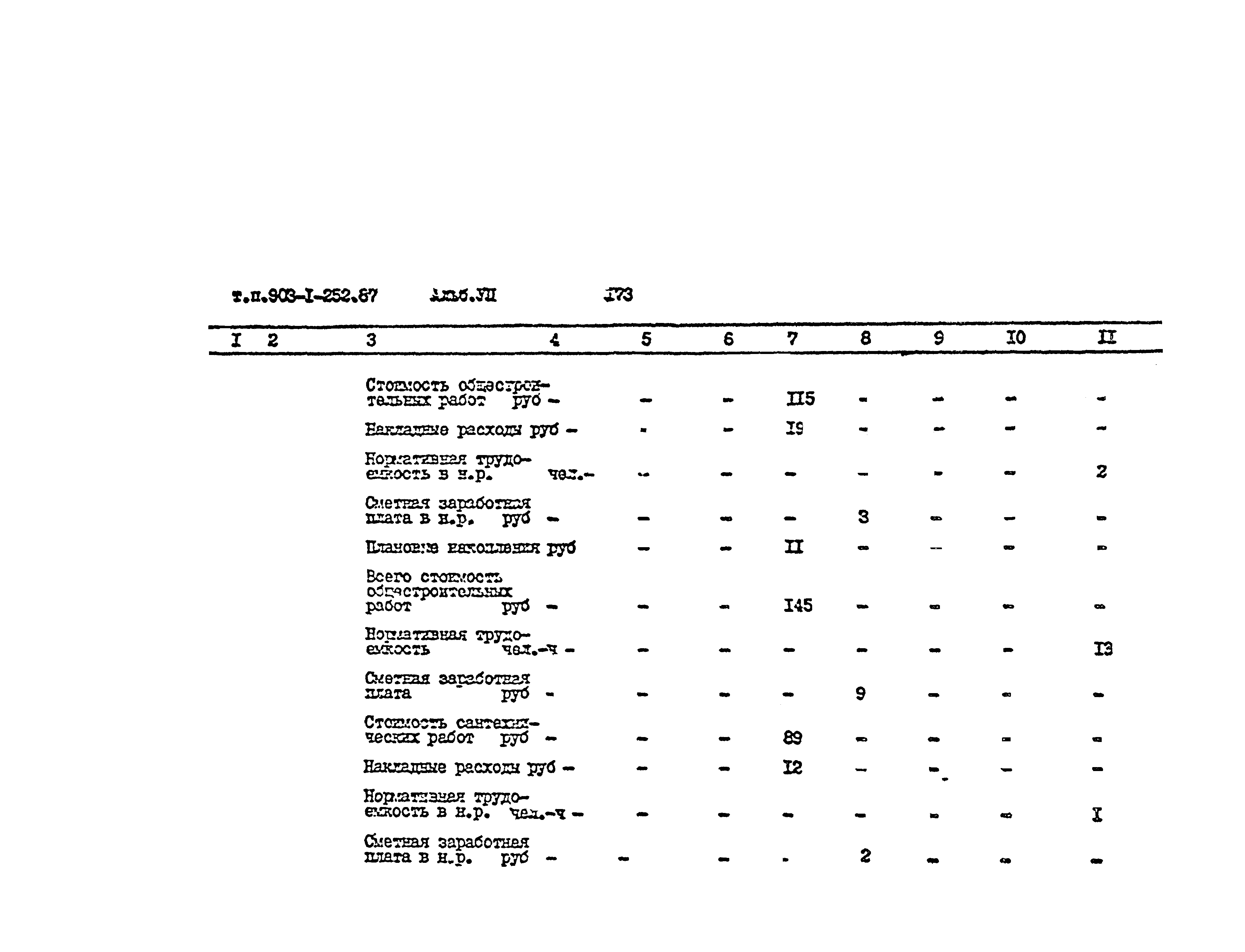 Типовой проект 903-1-252.87