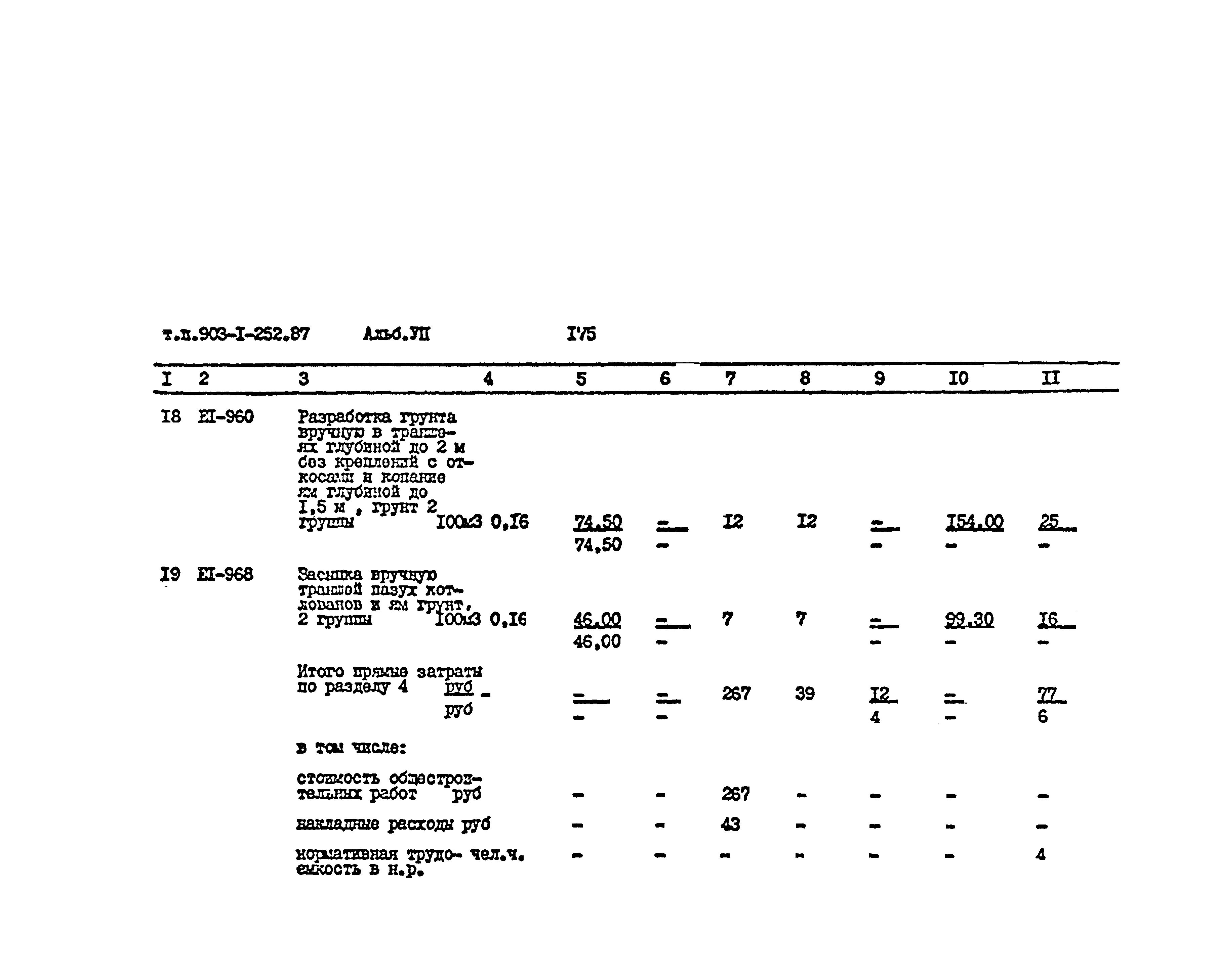 Типовой проект 903-1-252.87