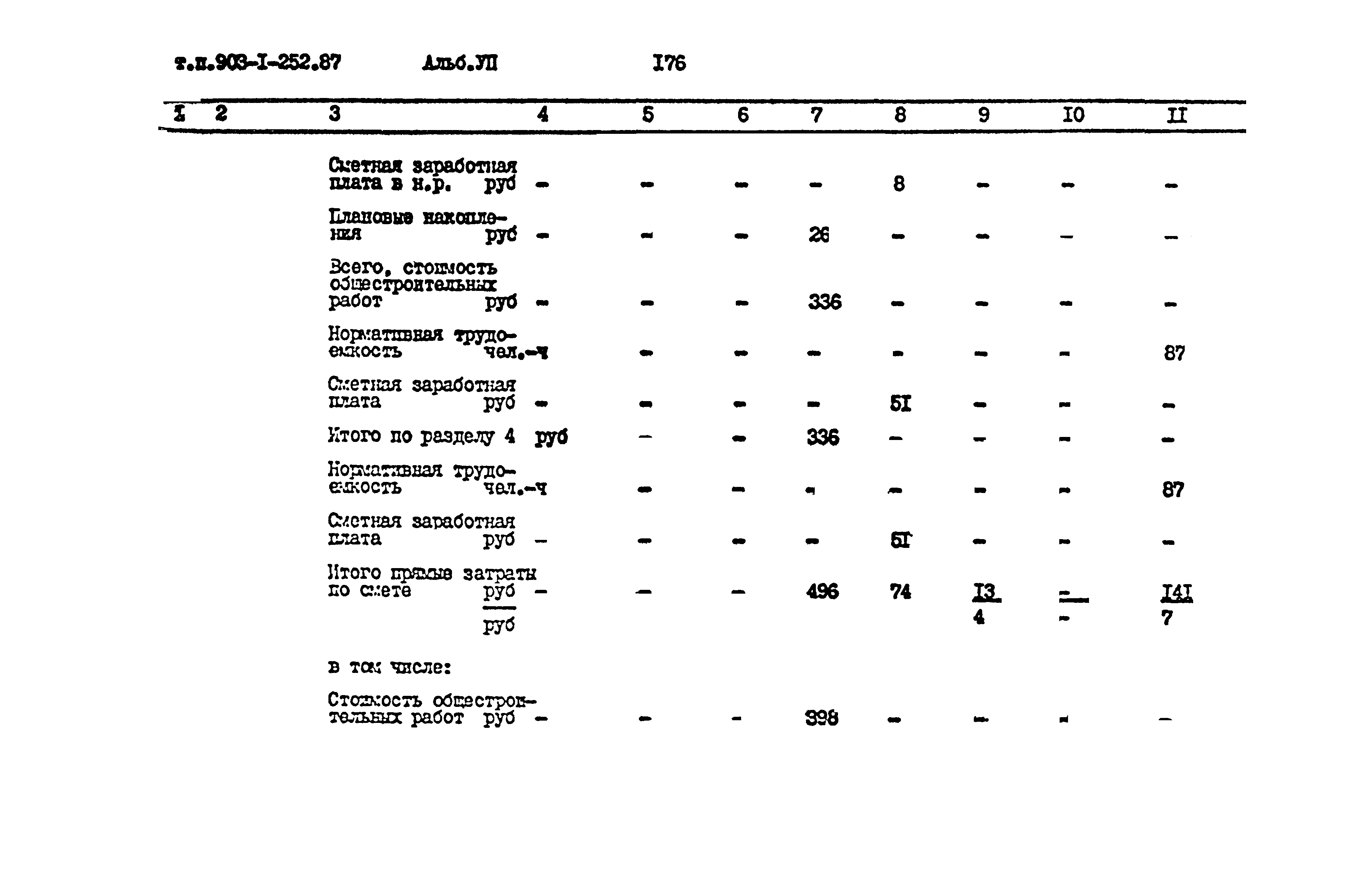 Типовой проект 903-1-252.87