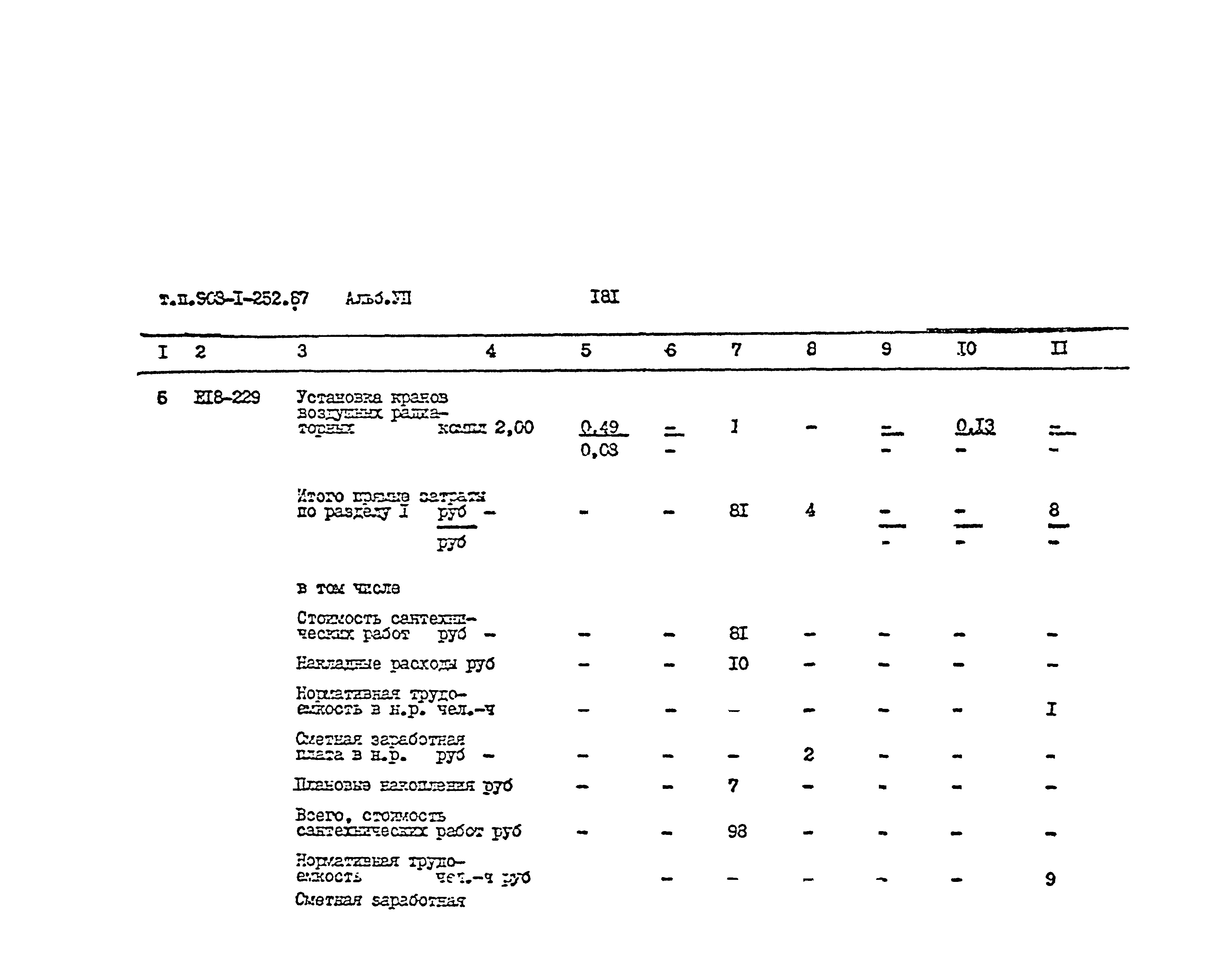 Типовой проект 903-1-252.87