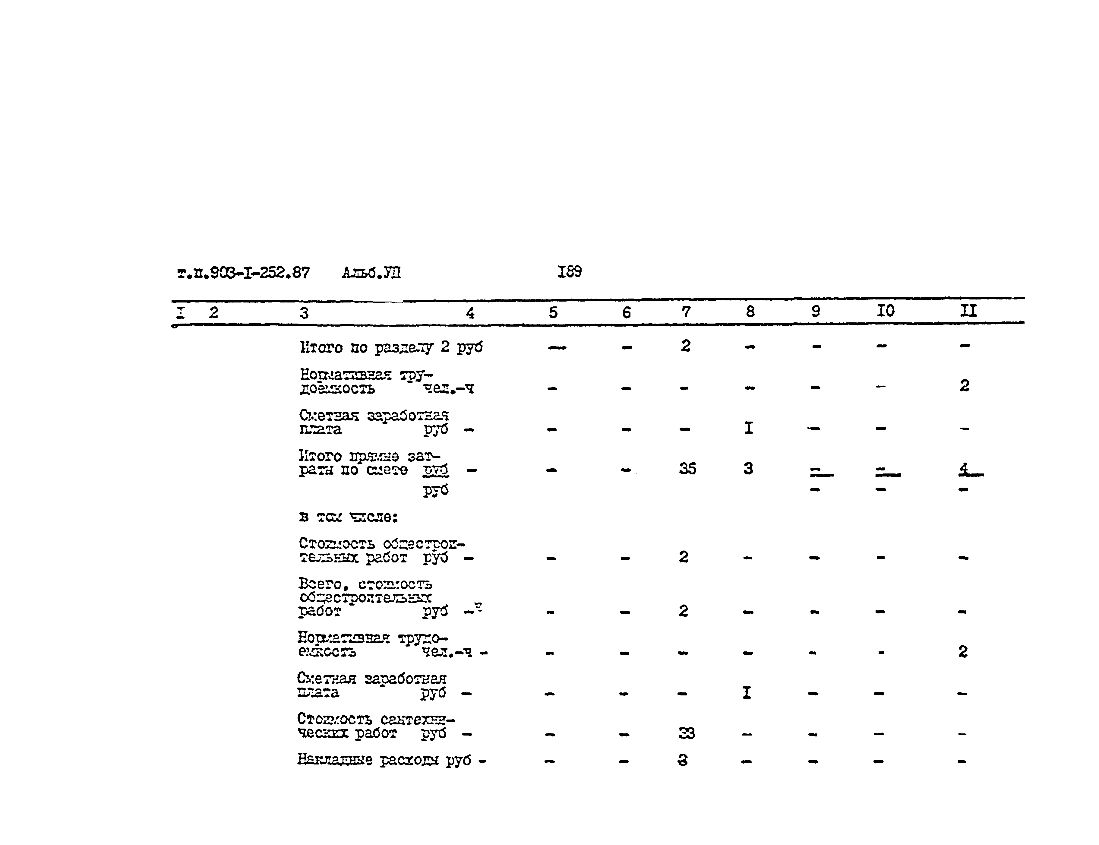 Типовой проект 903-1-252.87