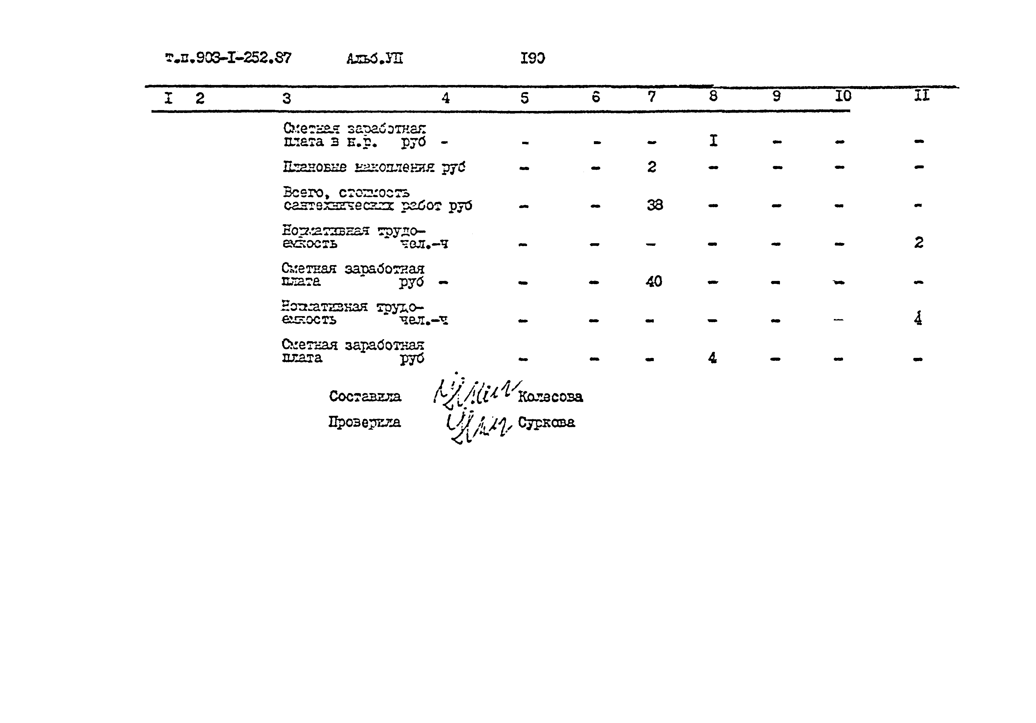 Типовой проект 903-1-252.87