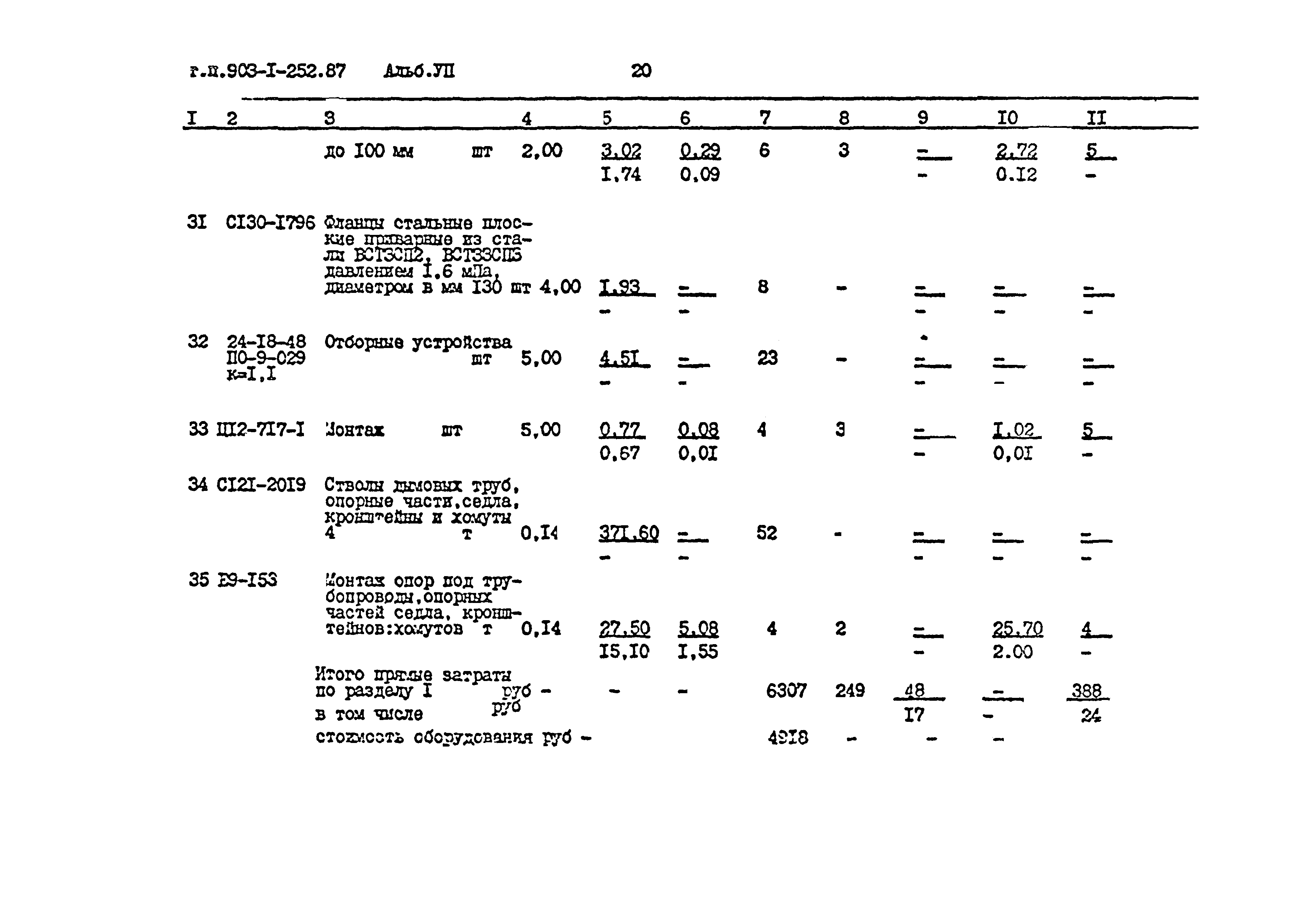 Типовой проект 903-1-252.87