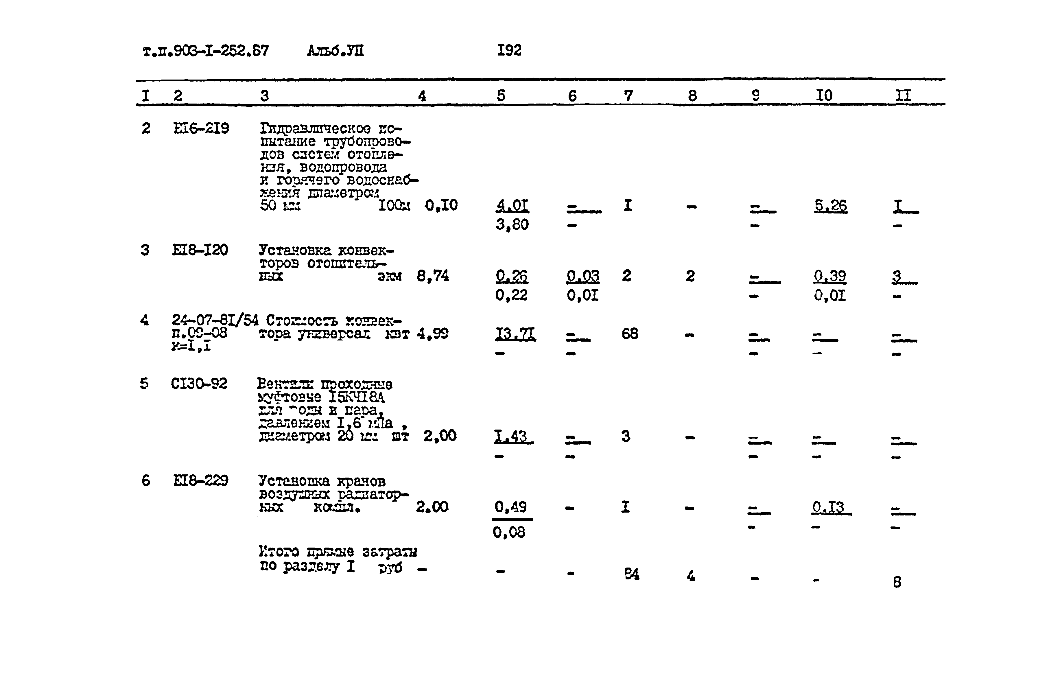 Типовой проект 903-1-252.87