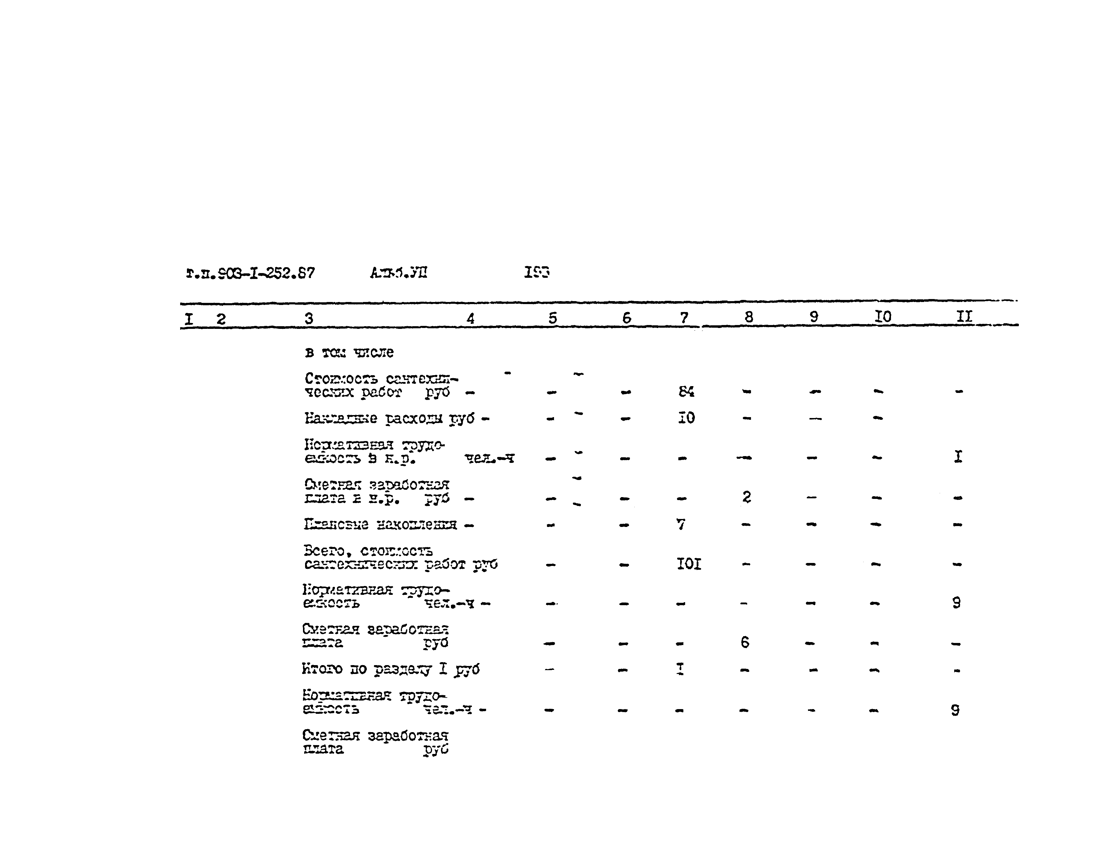 Типовой проект 903-1-252.87