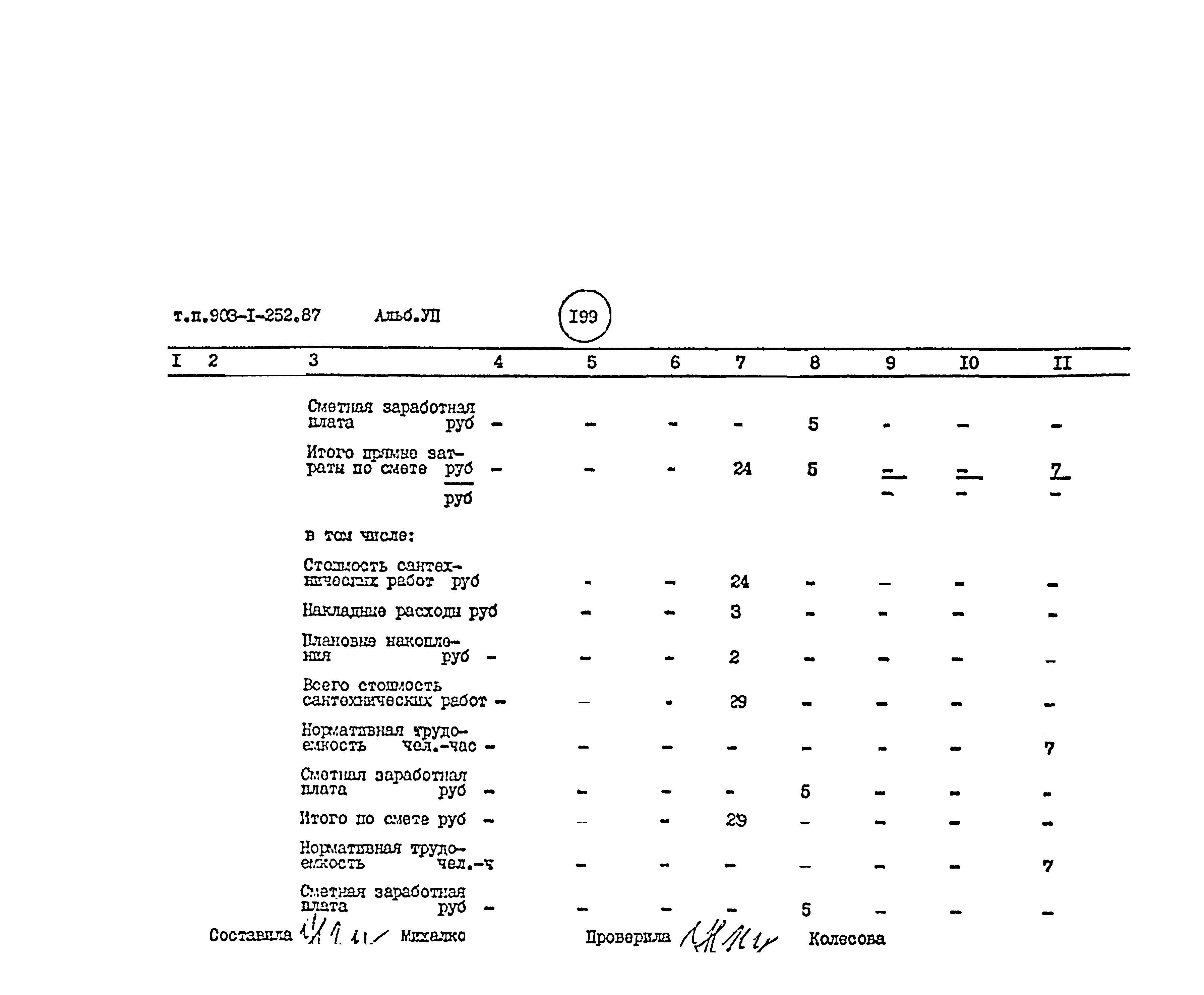 Типовой проект 903-1-252.87