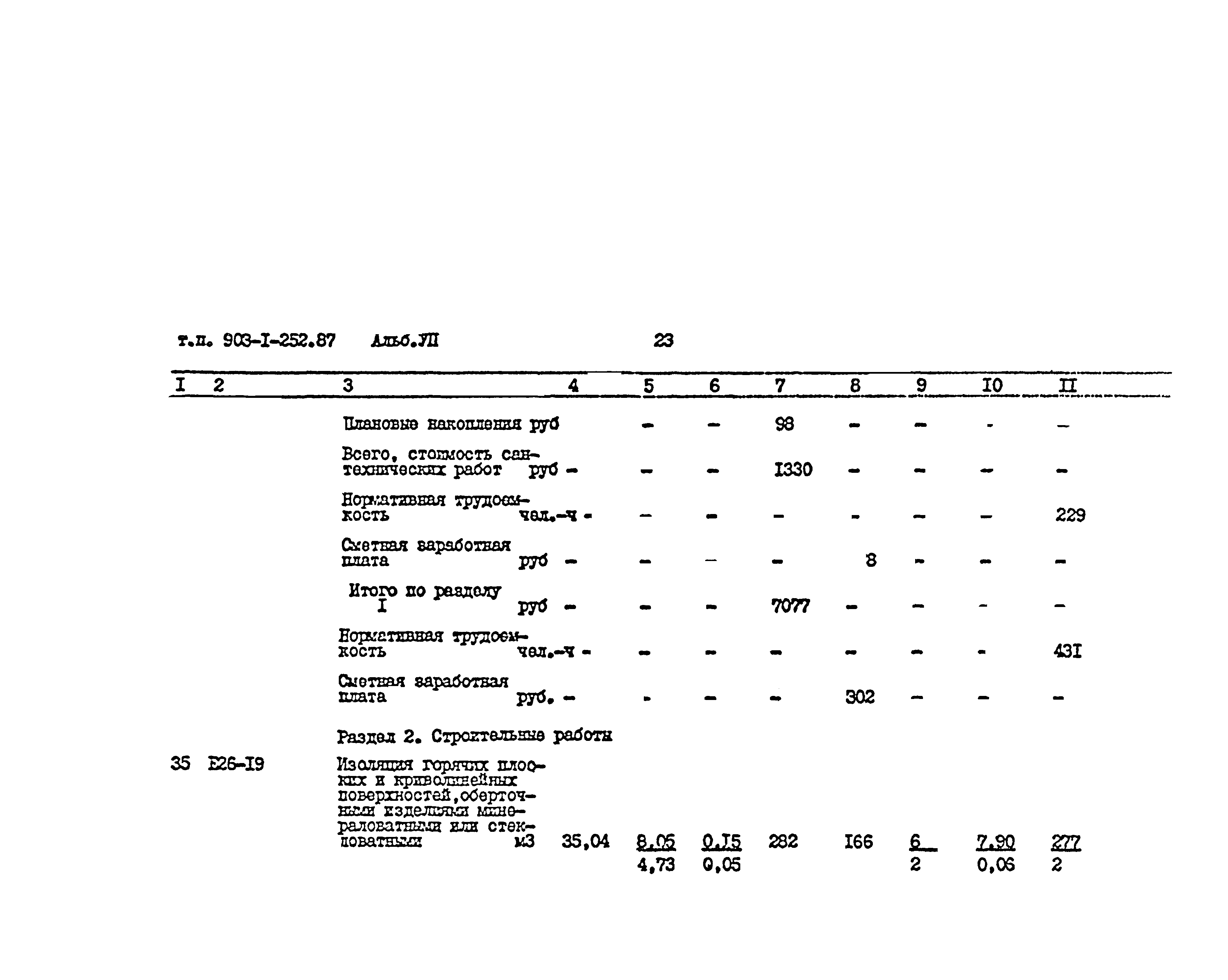 Типовой проект 903-1-252.87