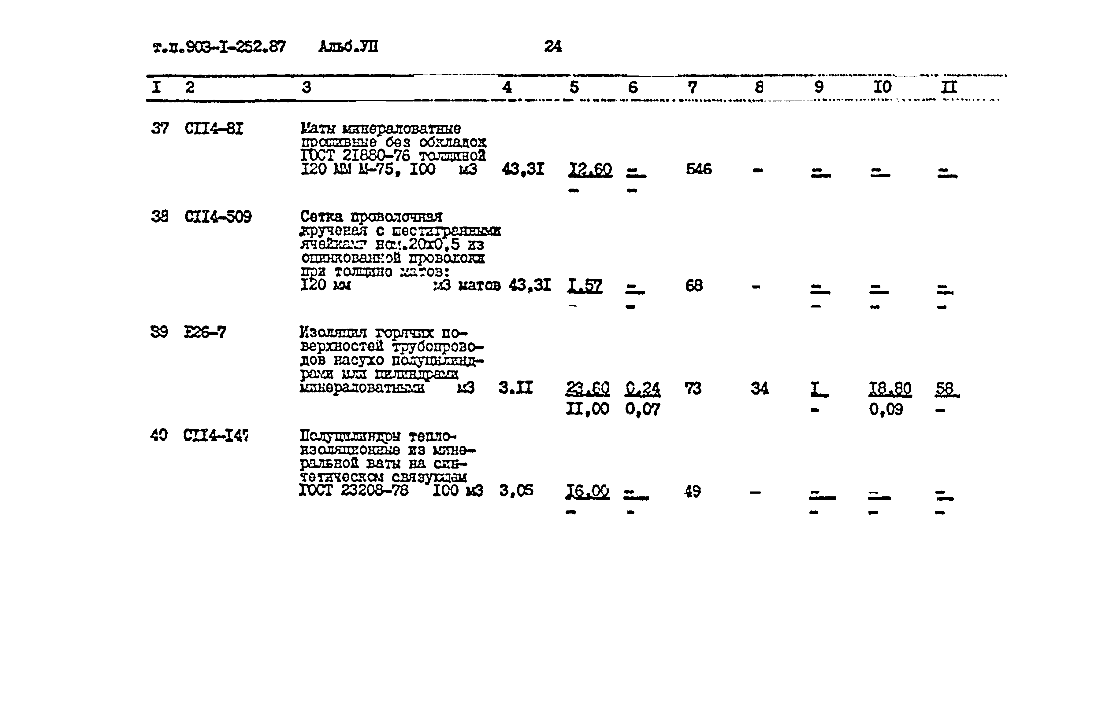 Типовой проект 903-1-252.87