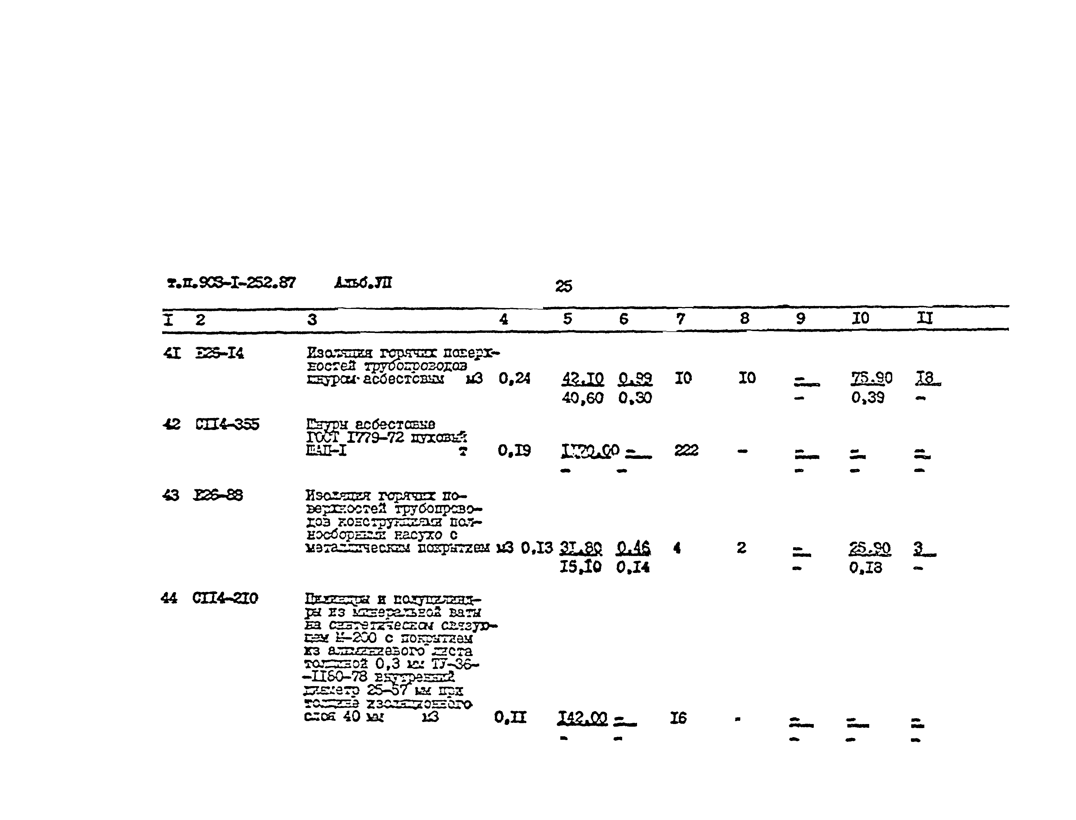 Типовой проект 903-1-252.87