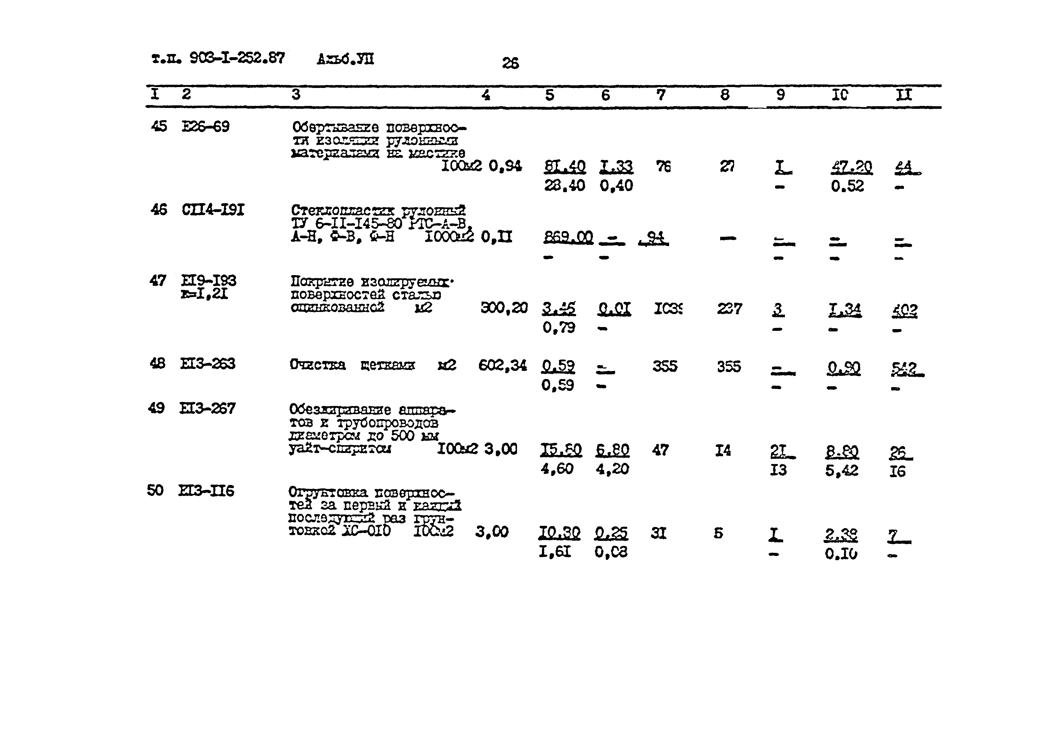 Типовой проект 903-1-252.87