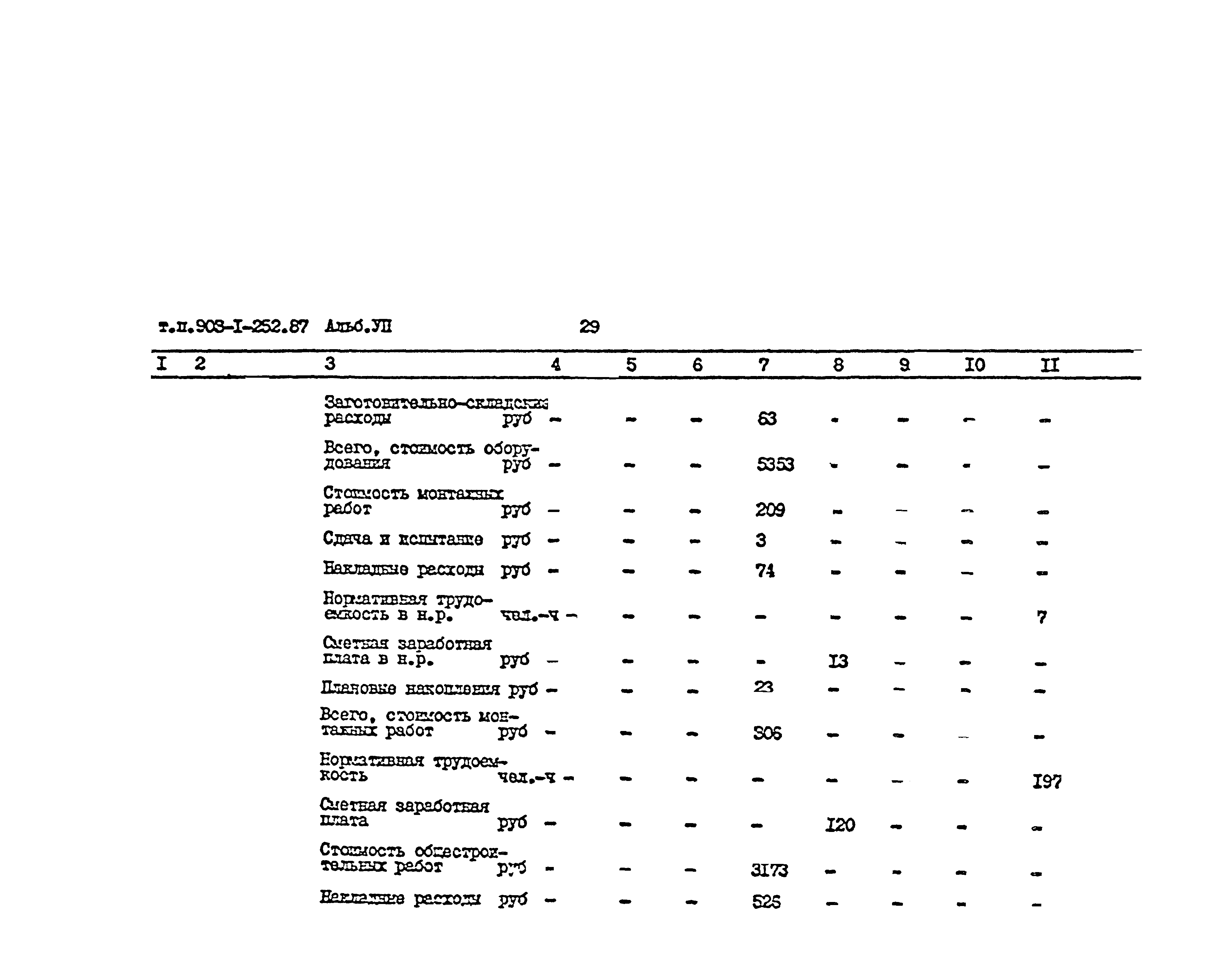 Типовой проект 903-1-252.87