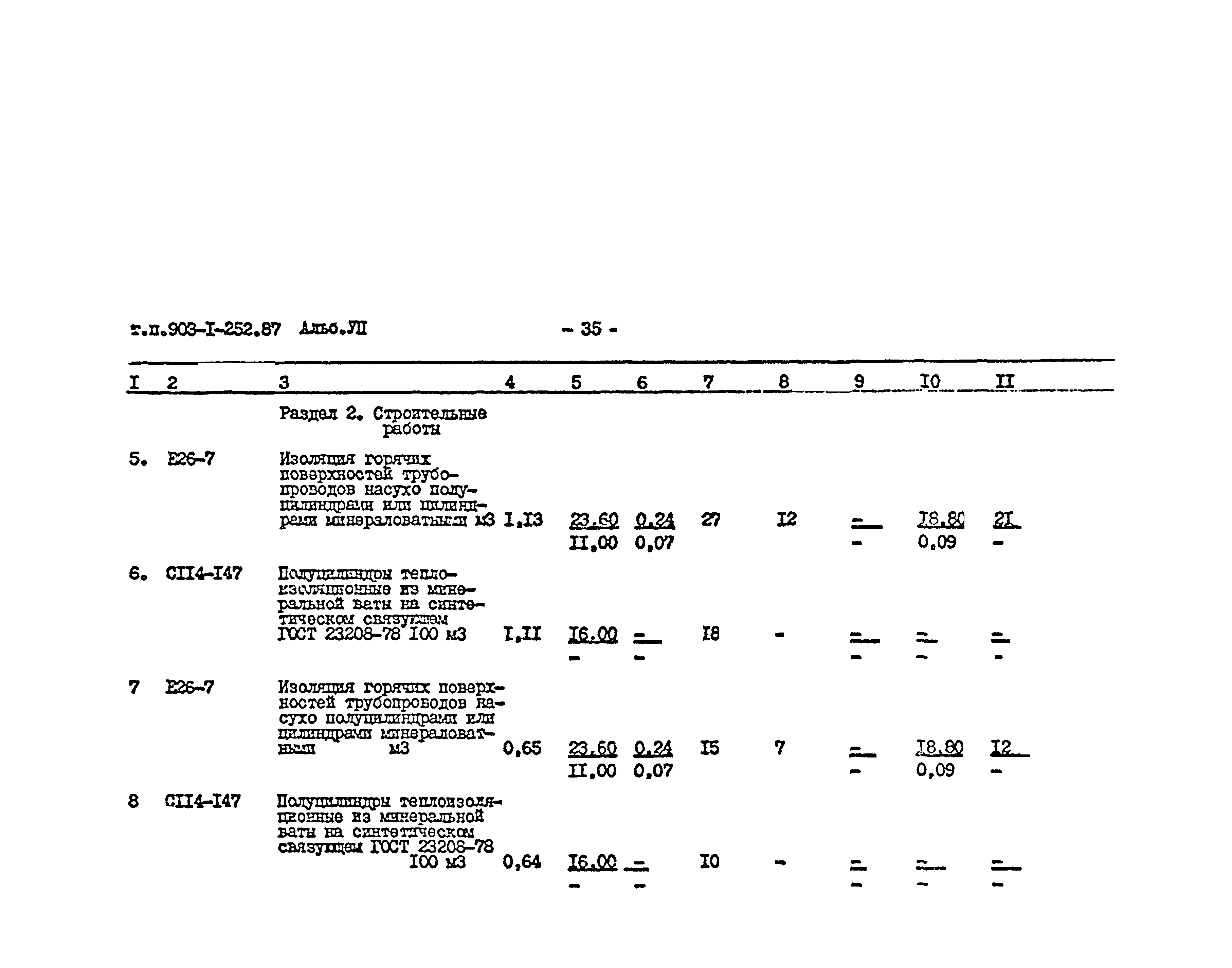 Типовой проект 903-1-252.87