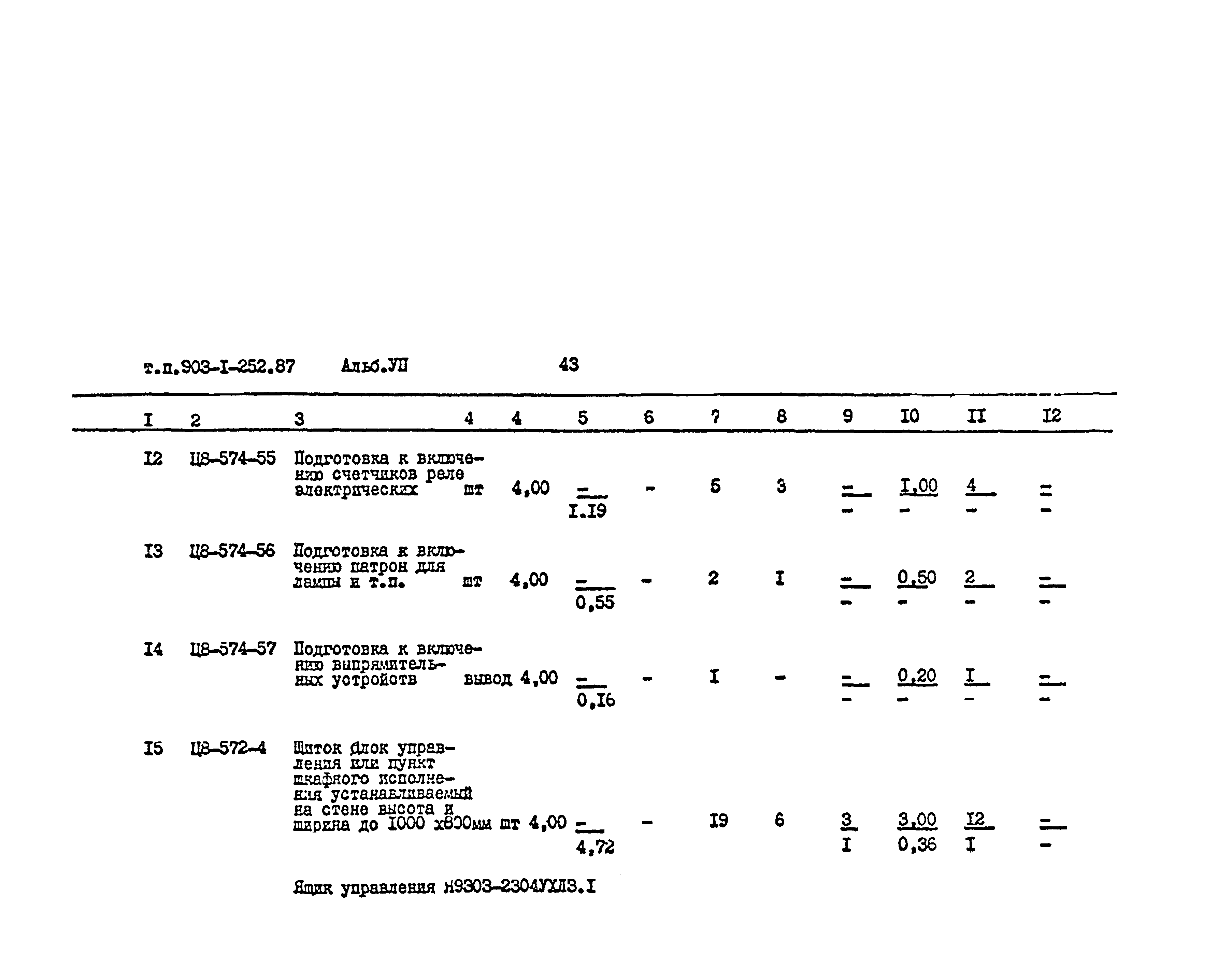 Типовой проект 903-1-252.87