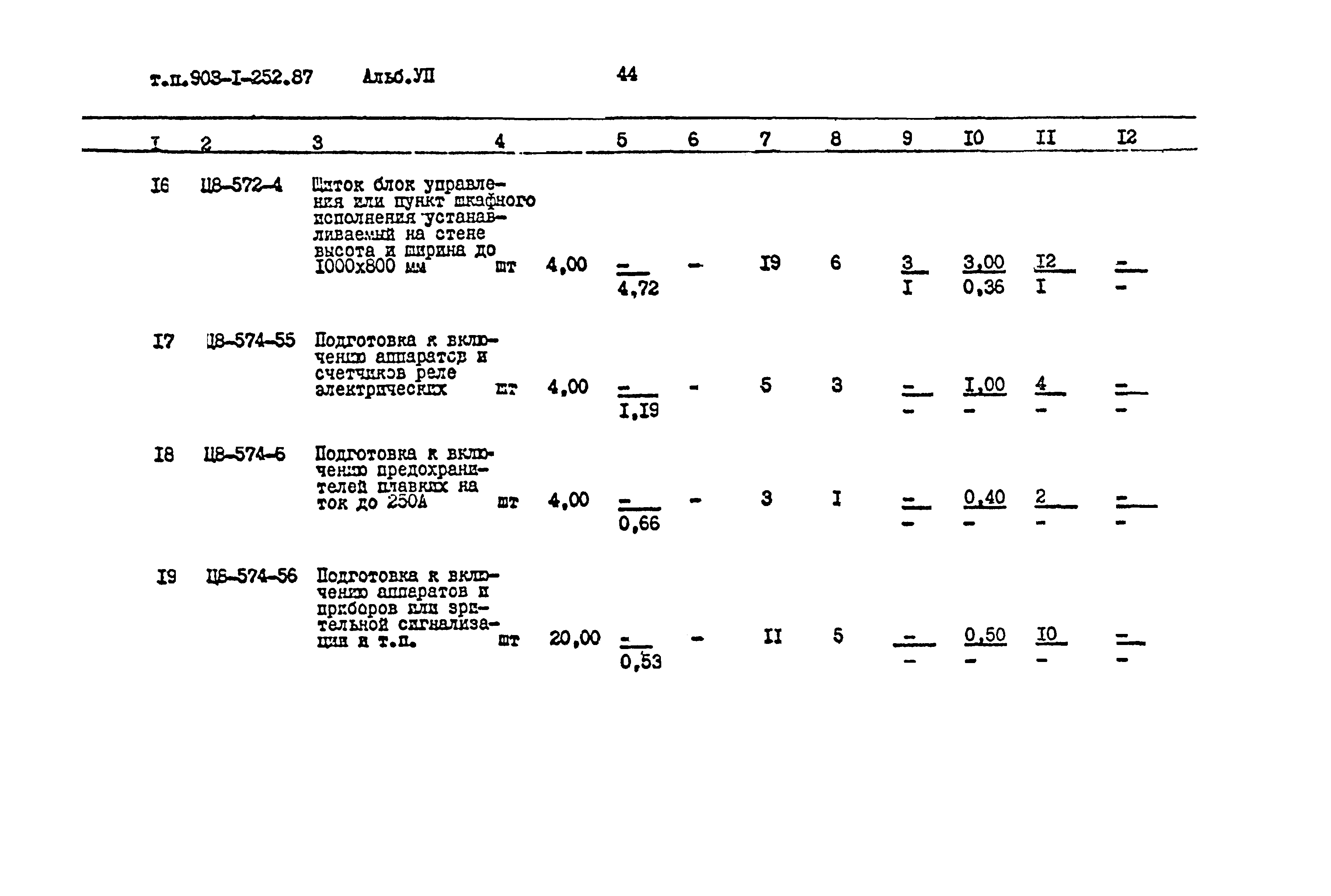 Типовой проект 903-1-252.87