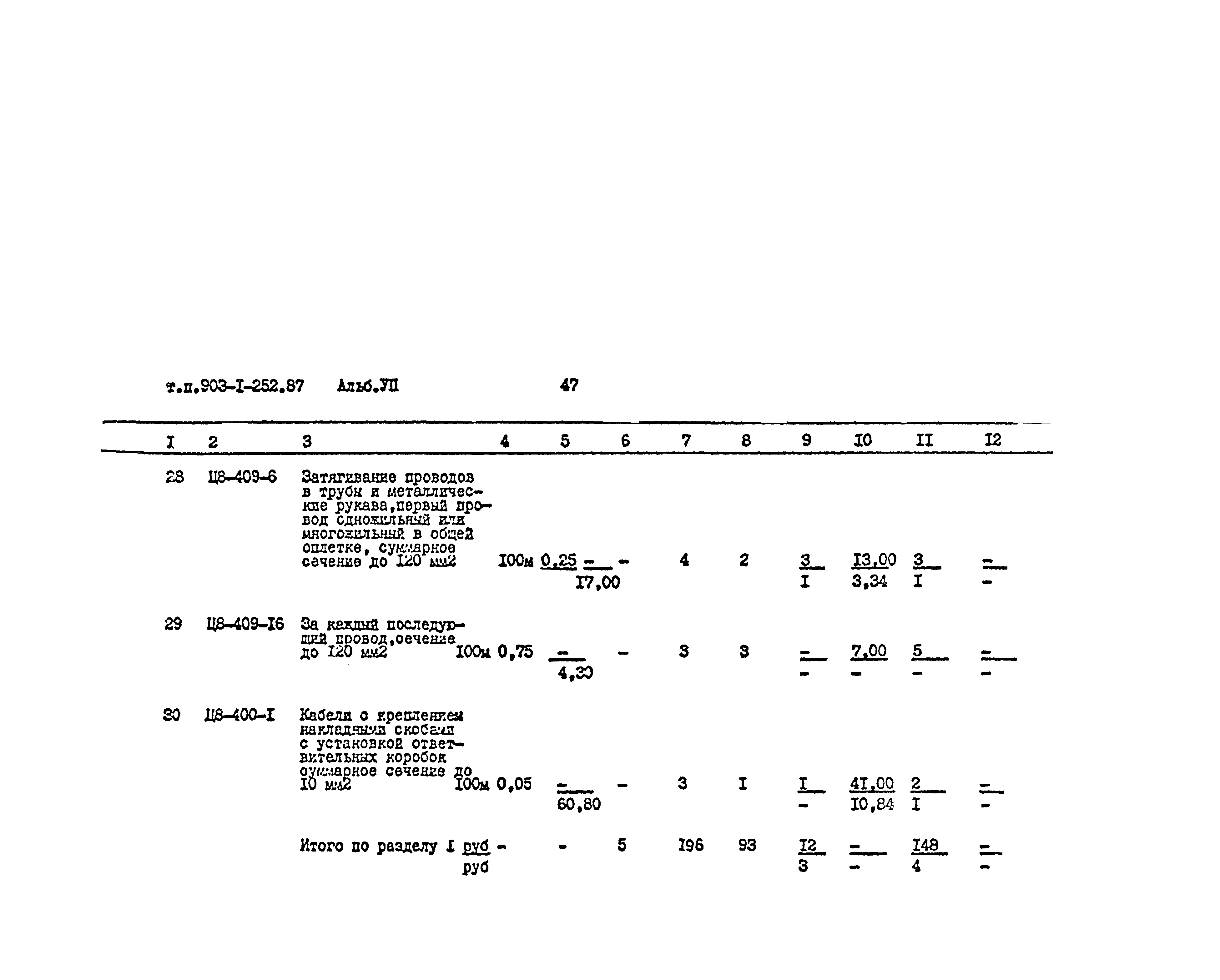 Типовой проект 903-1-252.87