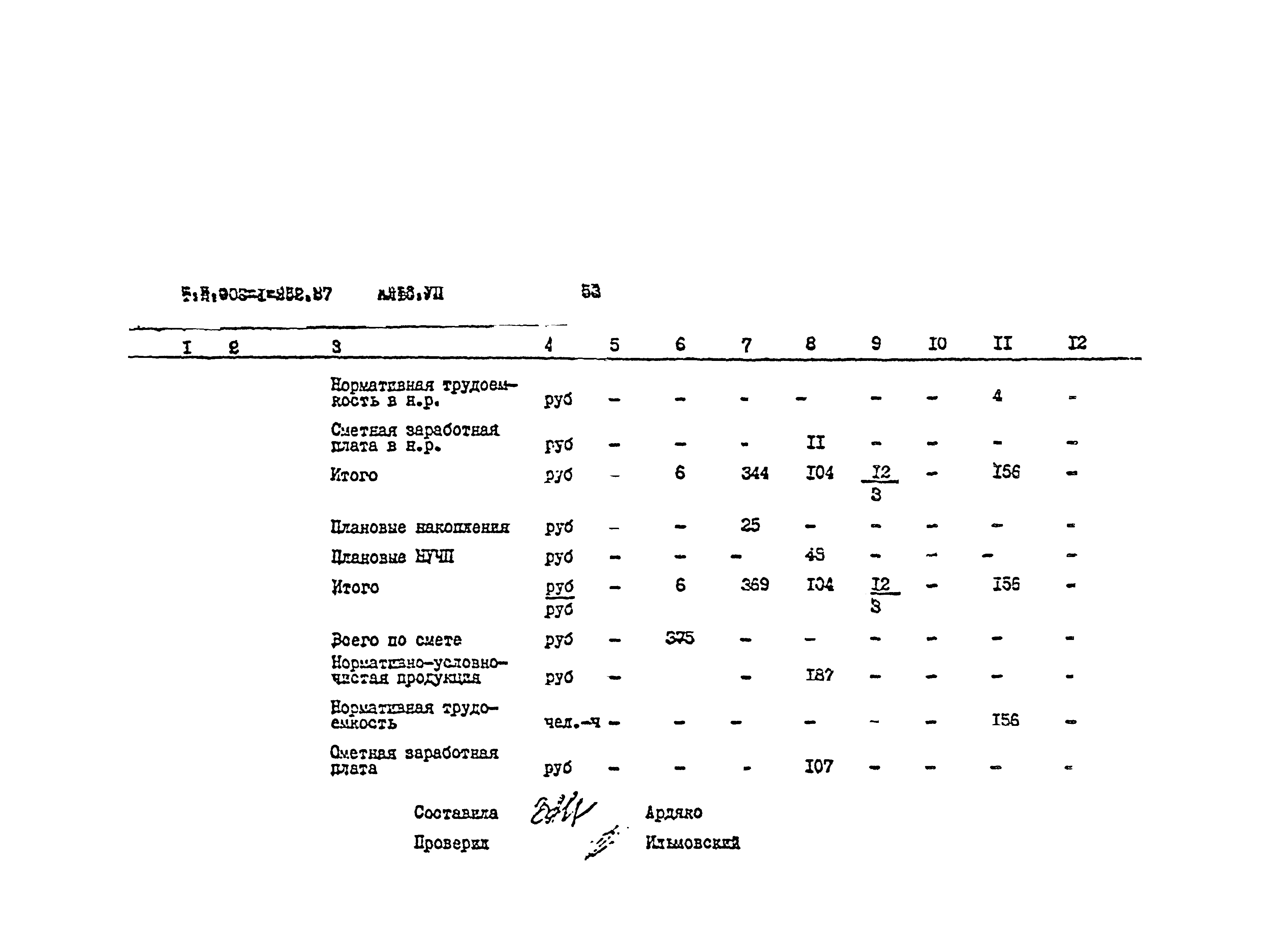 Типовой проект 903-1-252.87