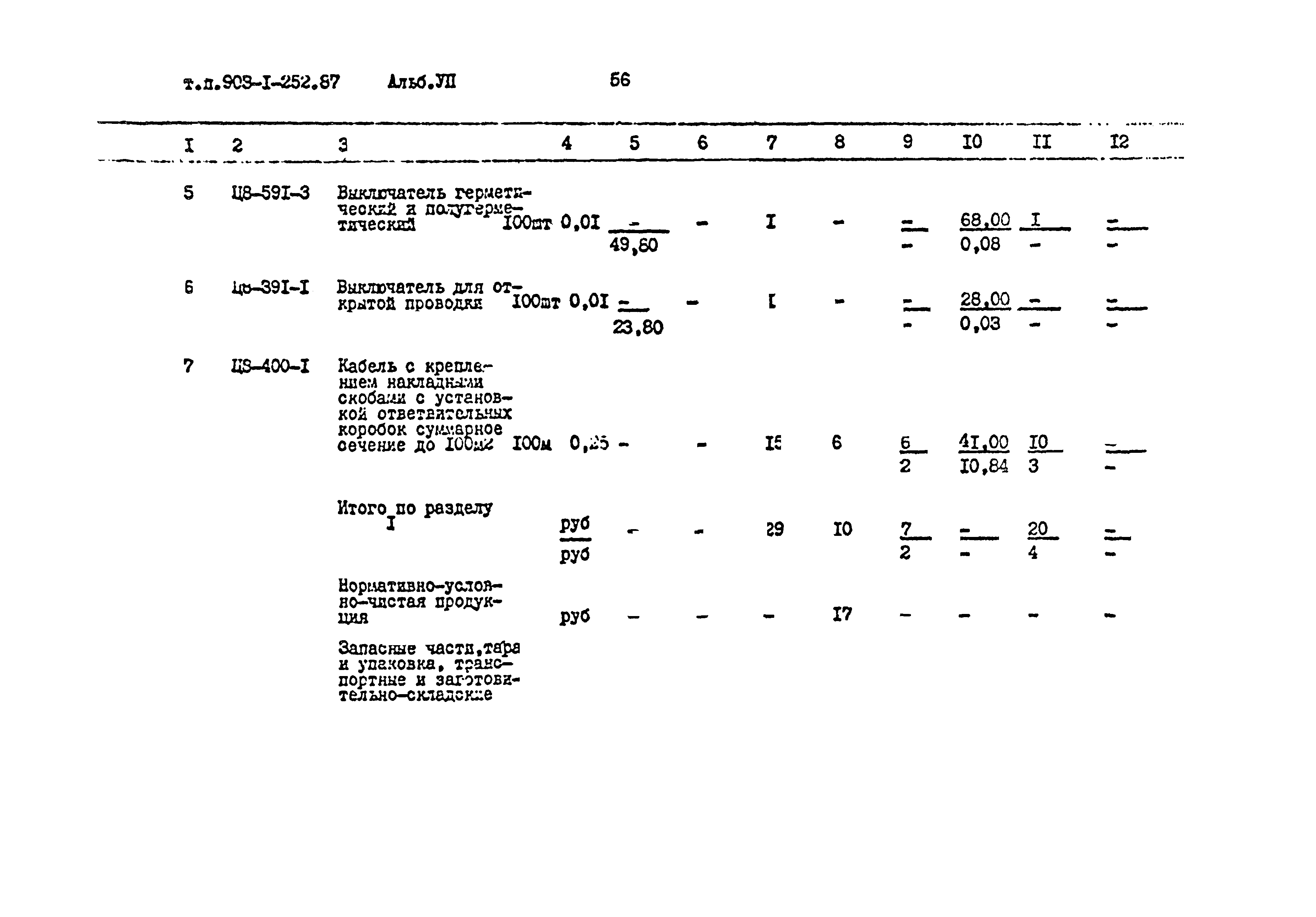 Типовой проект 903-1-252.87