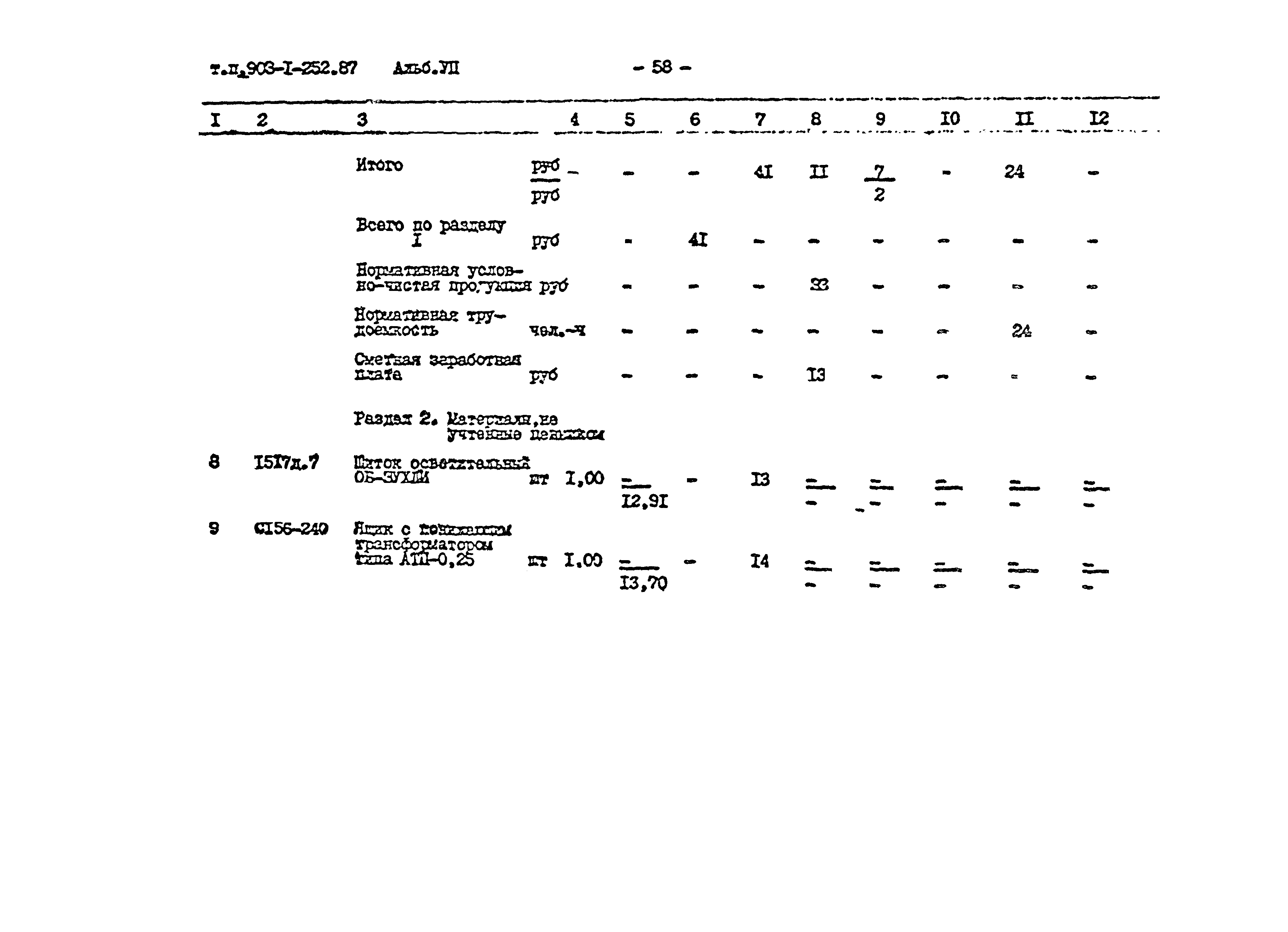 Типовой проект 903-1-252.87