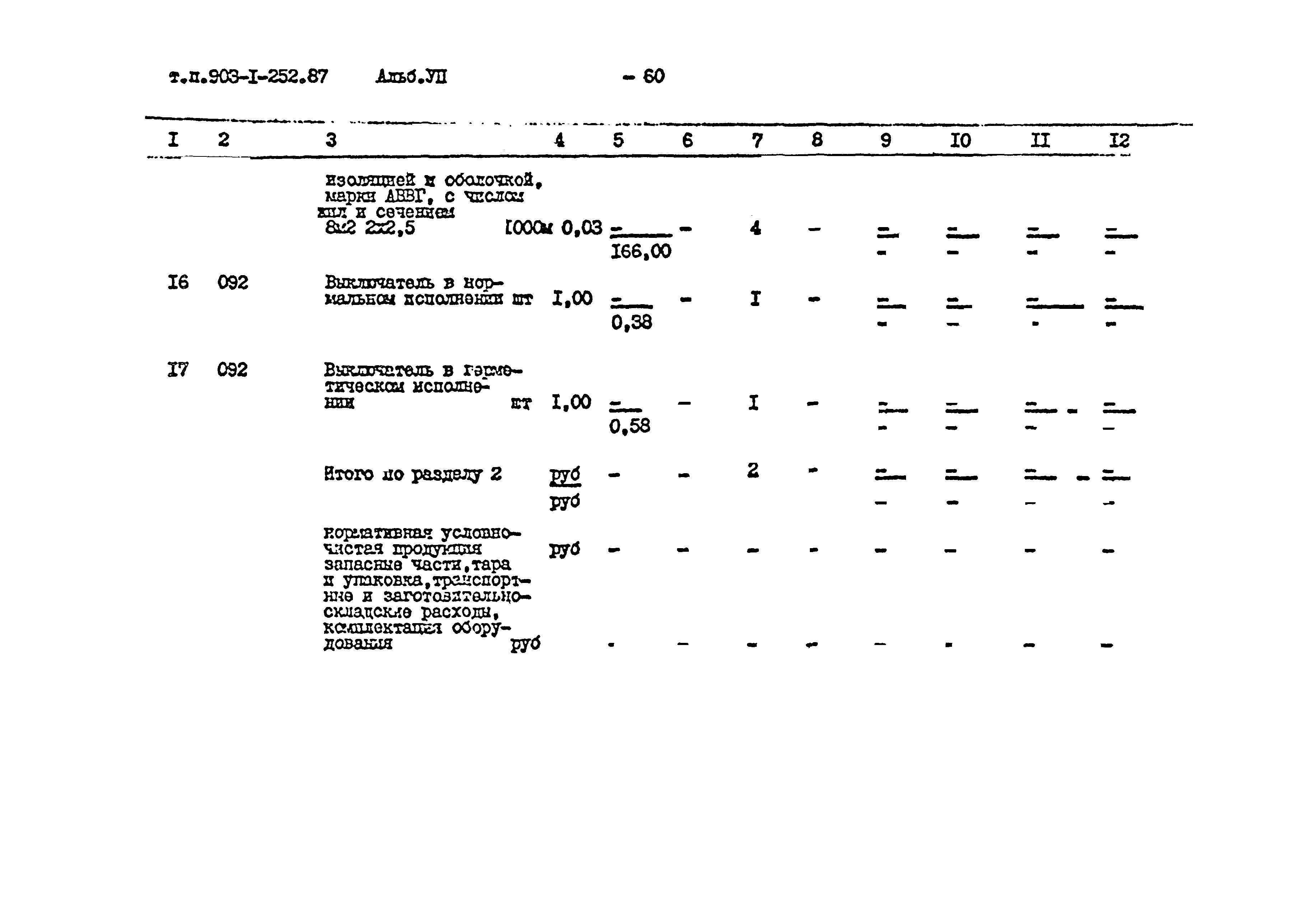 Типовой проект 903-1-252.87