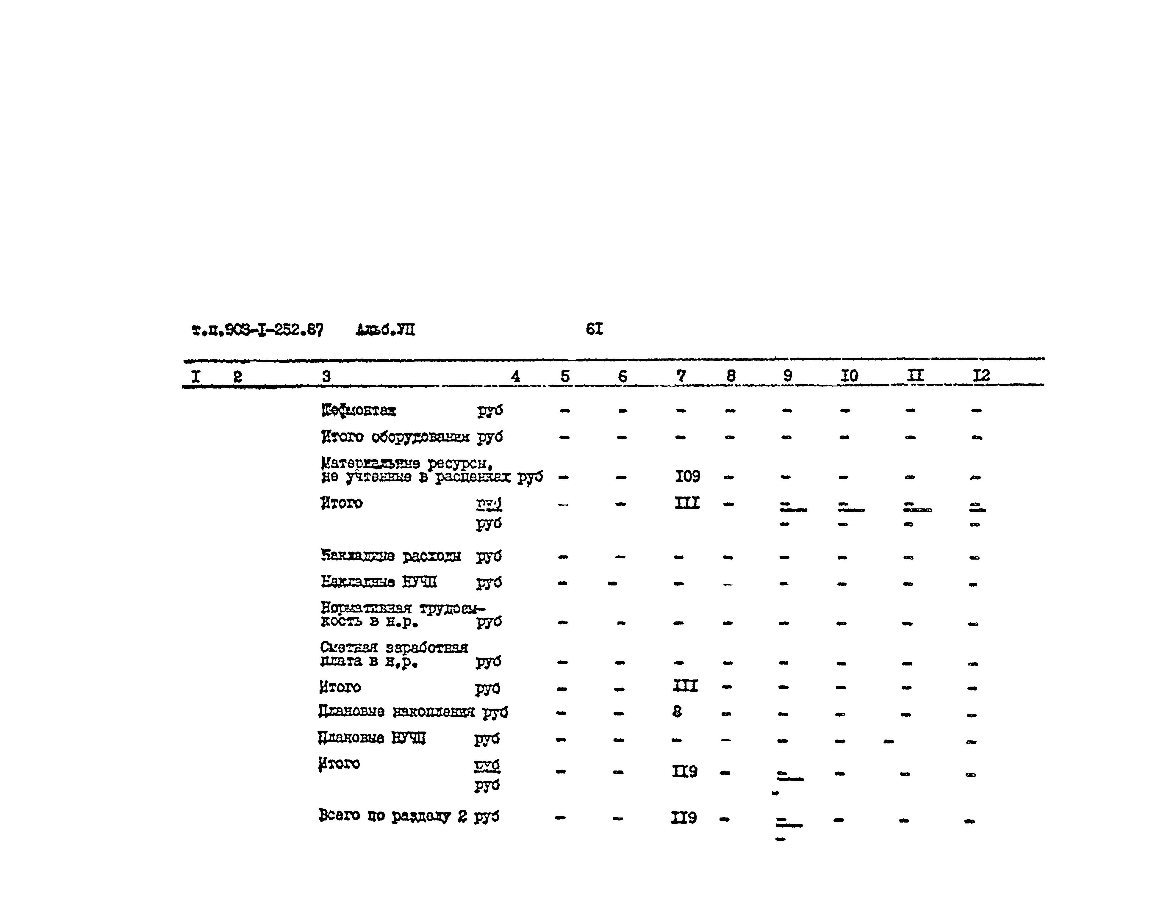 Типовой проект 903-1-252.87