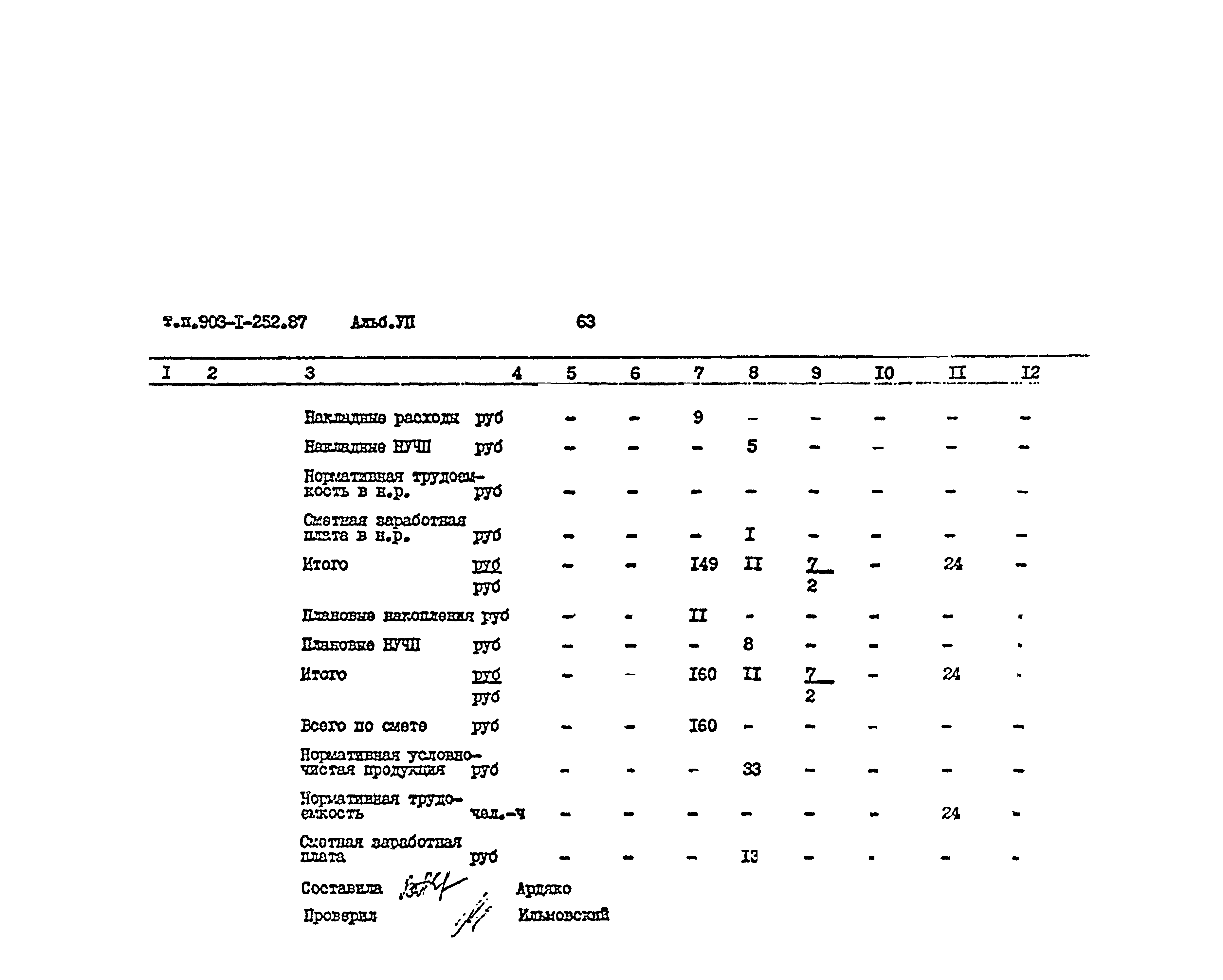 Типовой проект 903-1-252.87