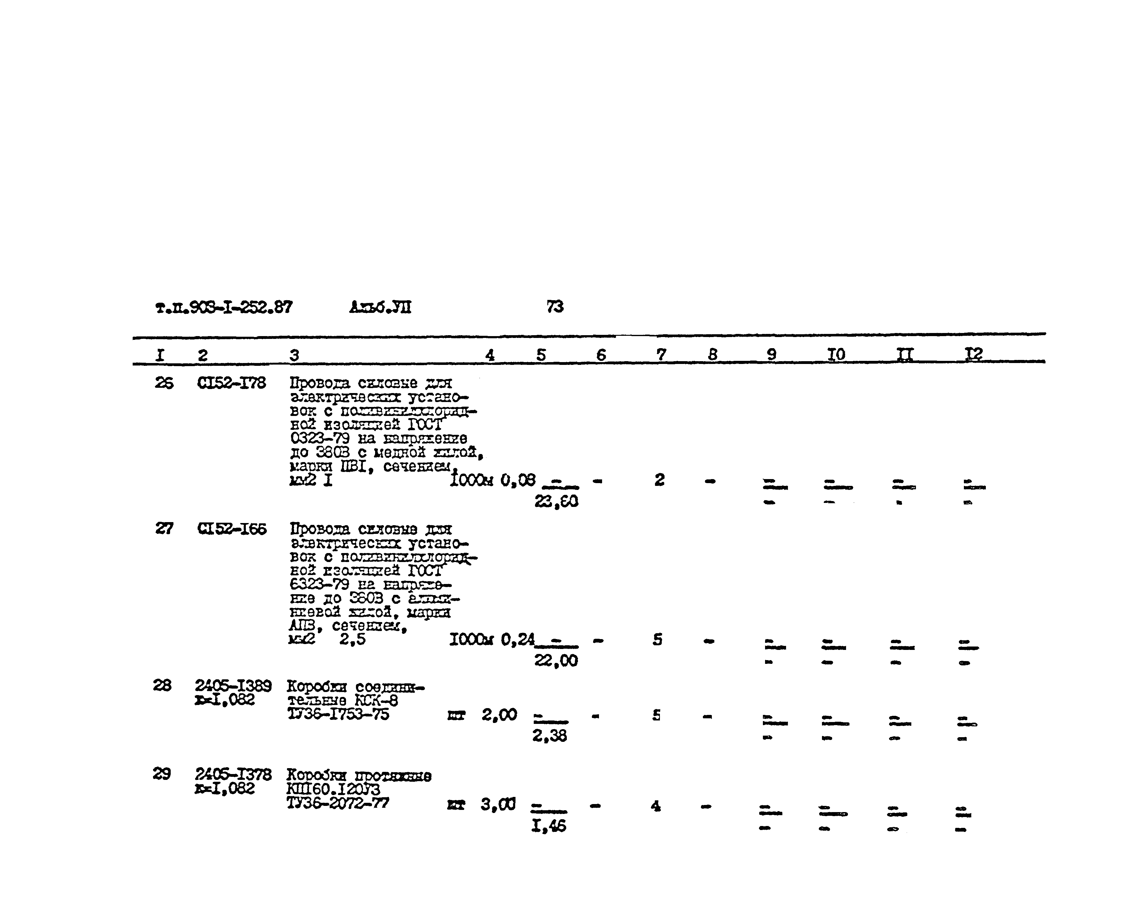 Типовой проект 903-1-252.87