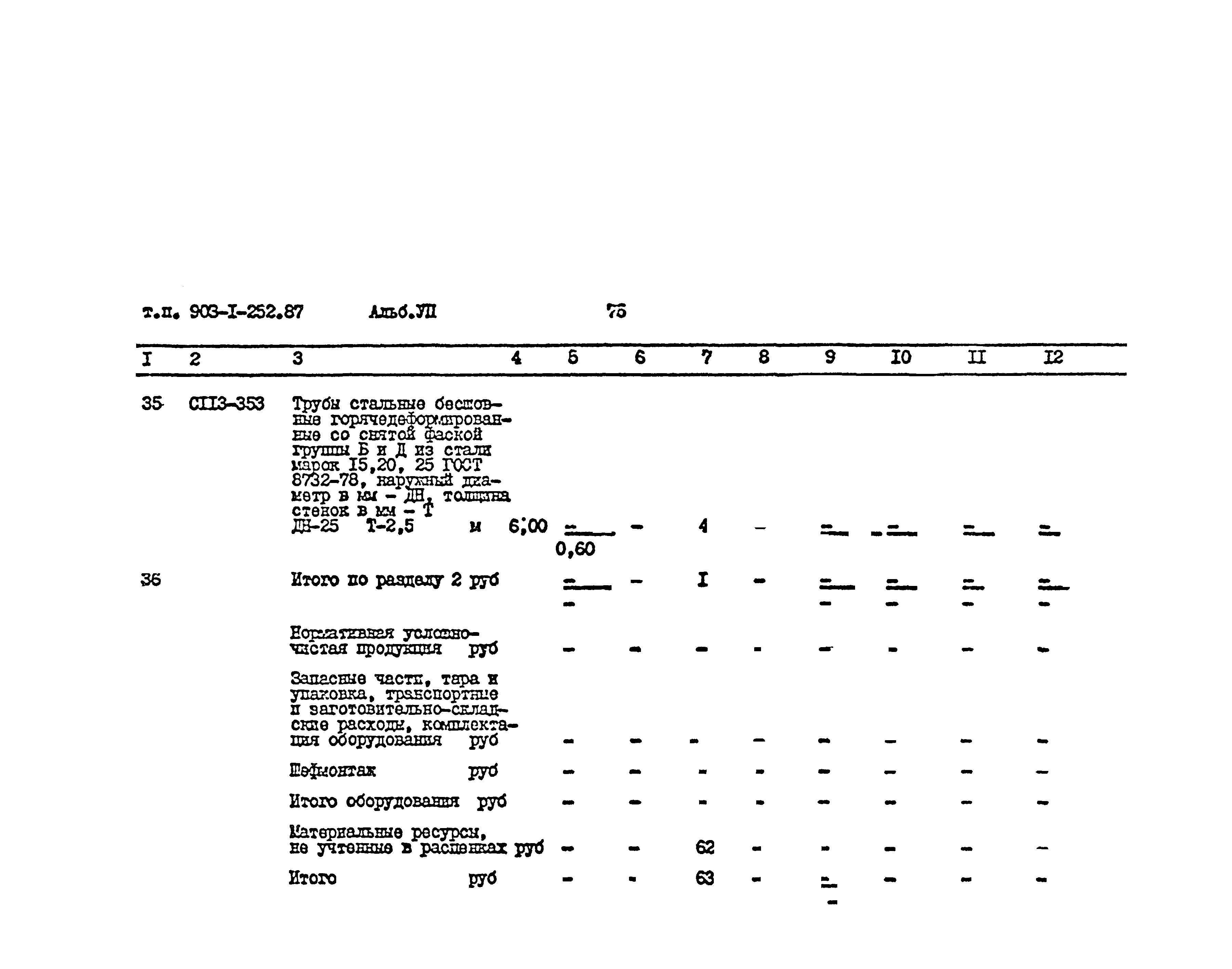 Типовой проект 903-1-252.87
