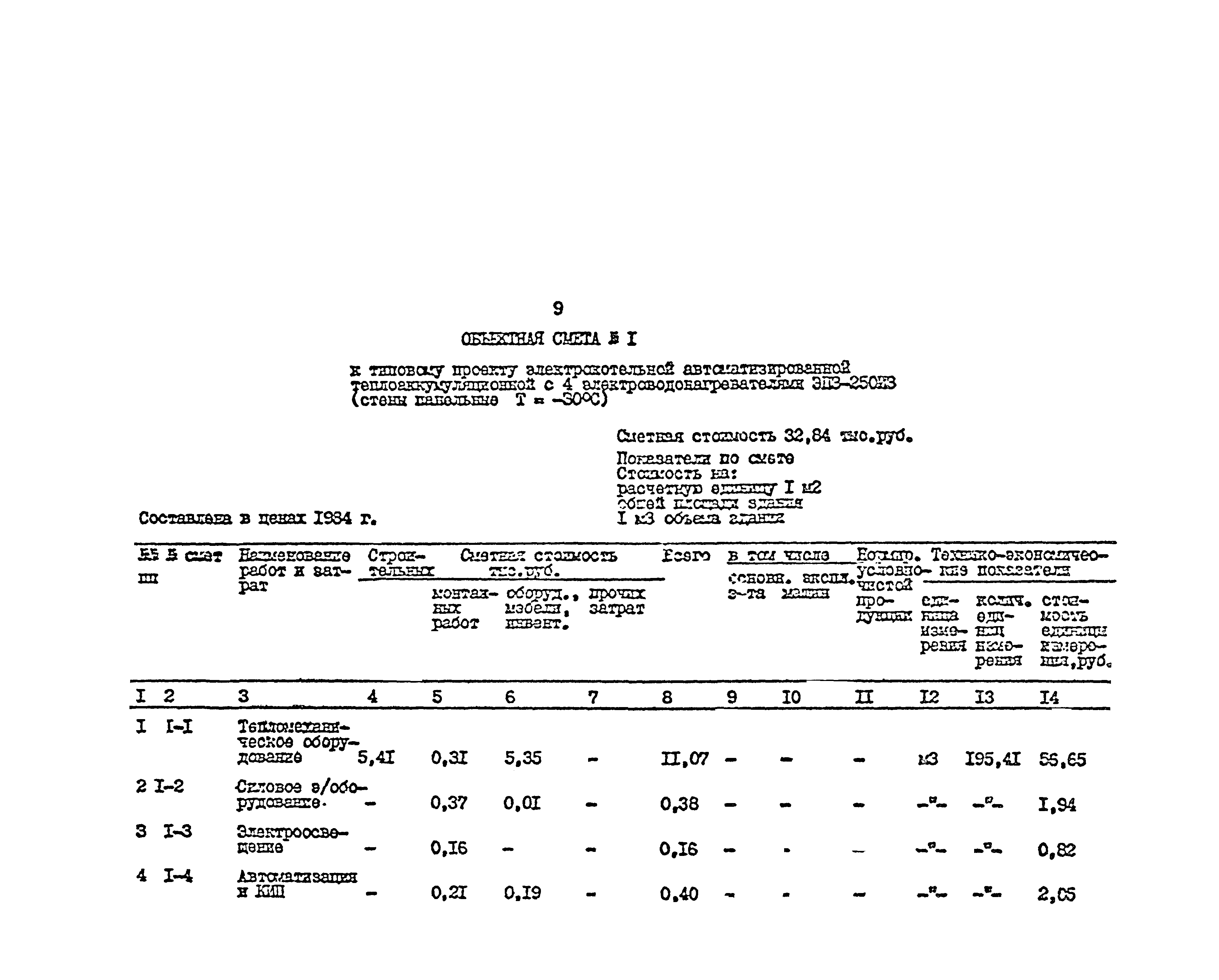 Типовой проект 903-1-252.87